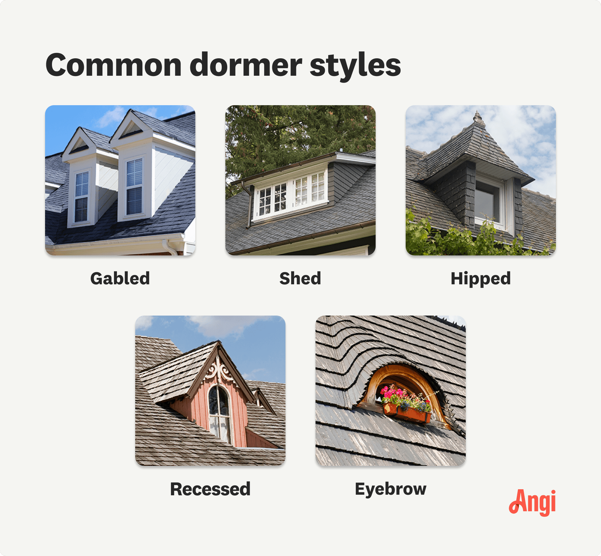 5 common dormer styles compared visually, including gabled, shed, and hipped