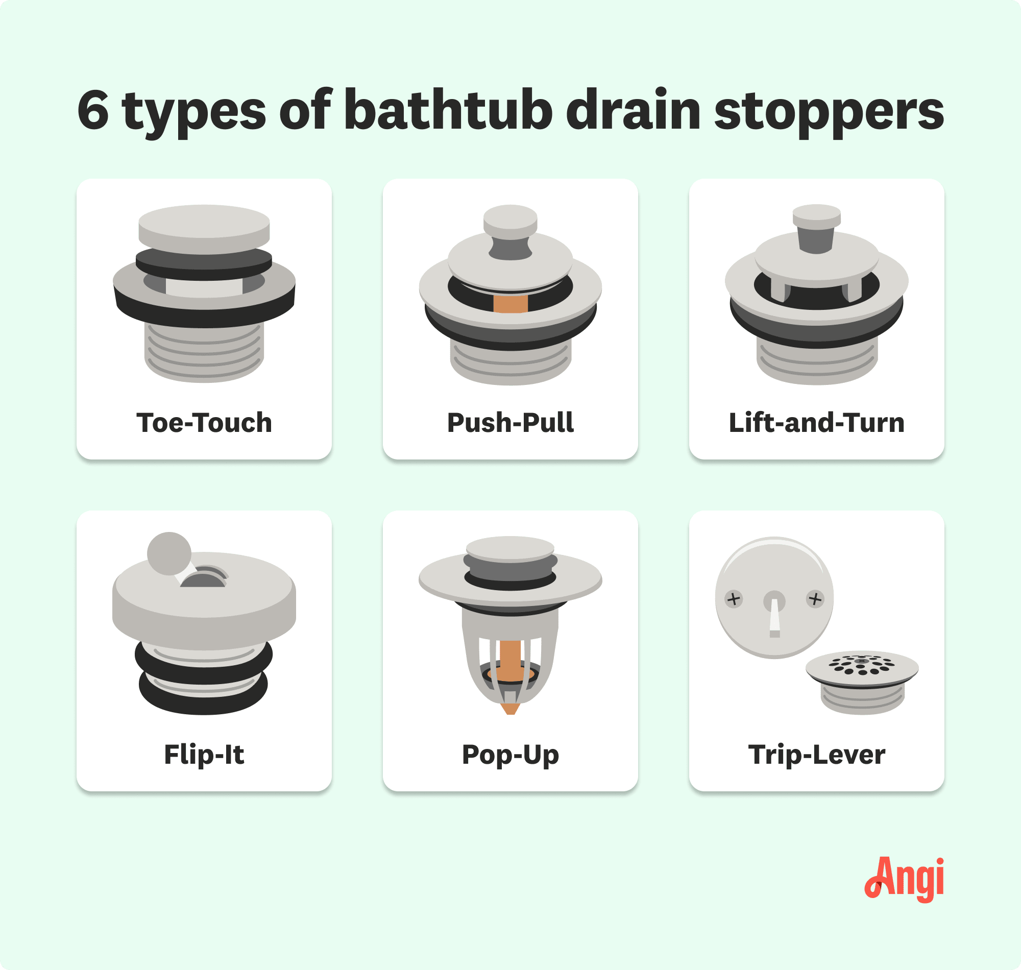 6 illustrated bathtub drain stoppers compared, including toe-touch, push-pull, and trip-lever