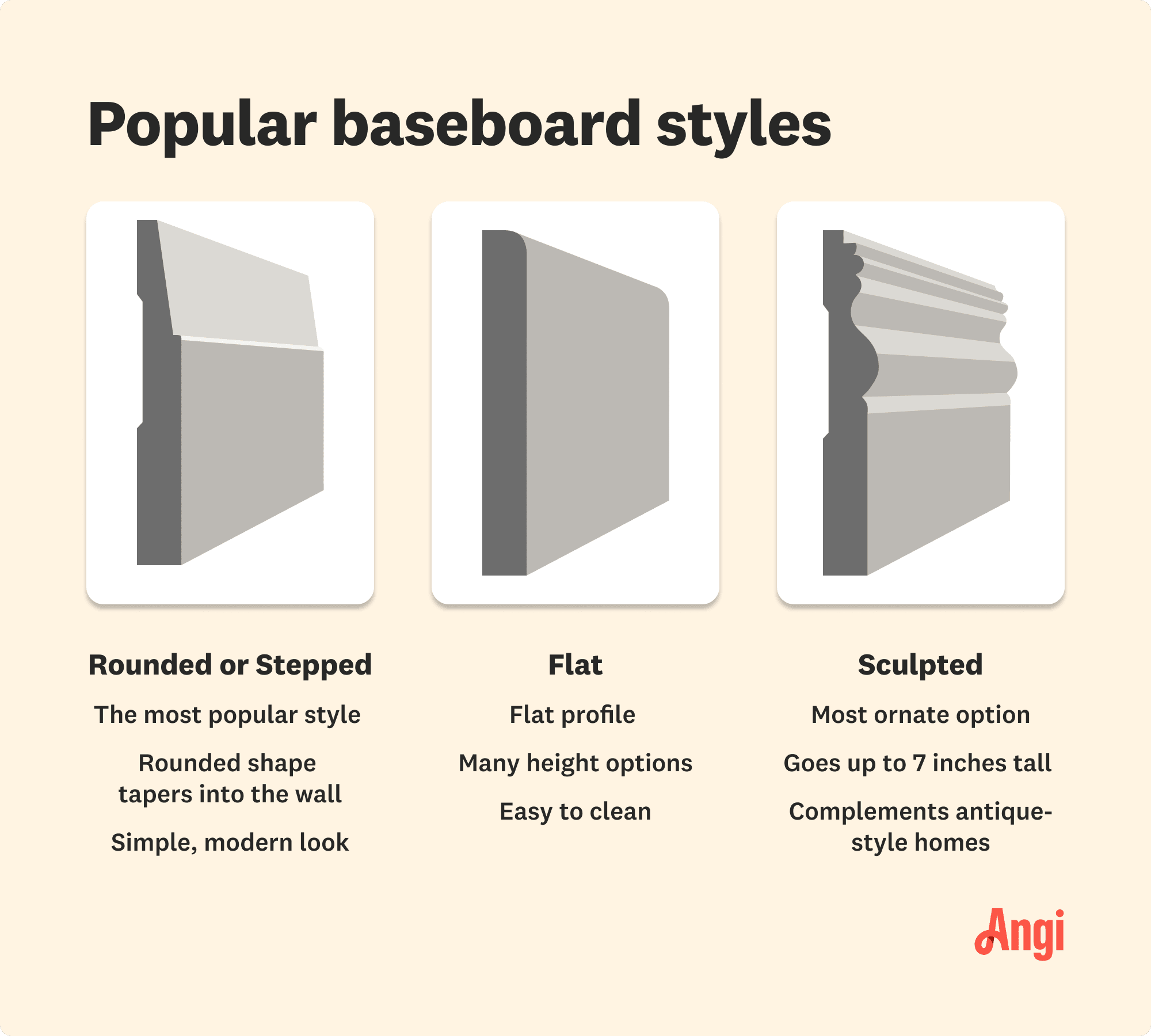 3 popular baseboard styles illustrated and compared, including rounded or stepped, flat, and sculpted