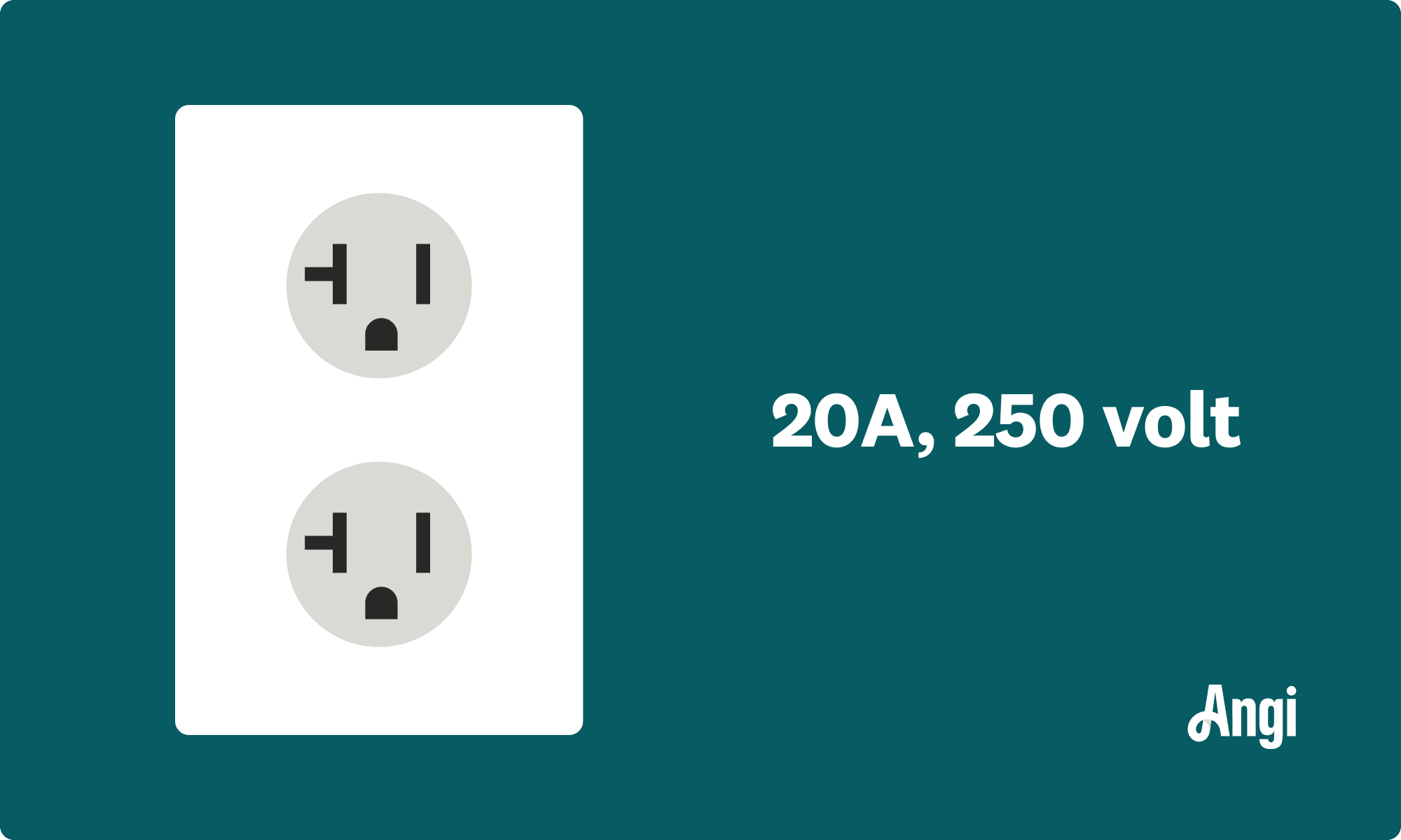 20A, 250 volt outlet illustrated