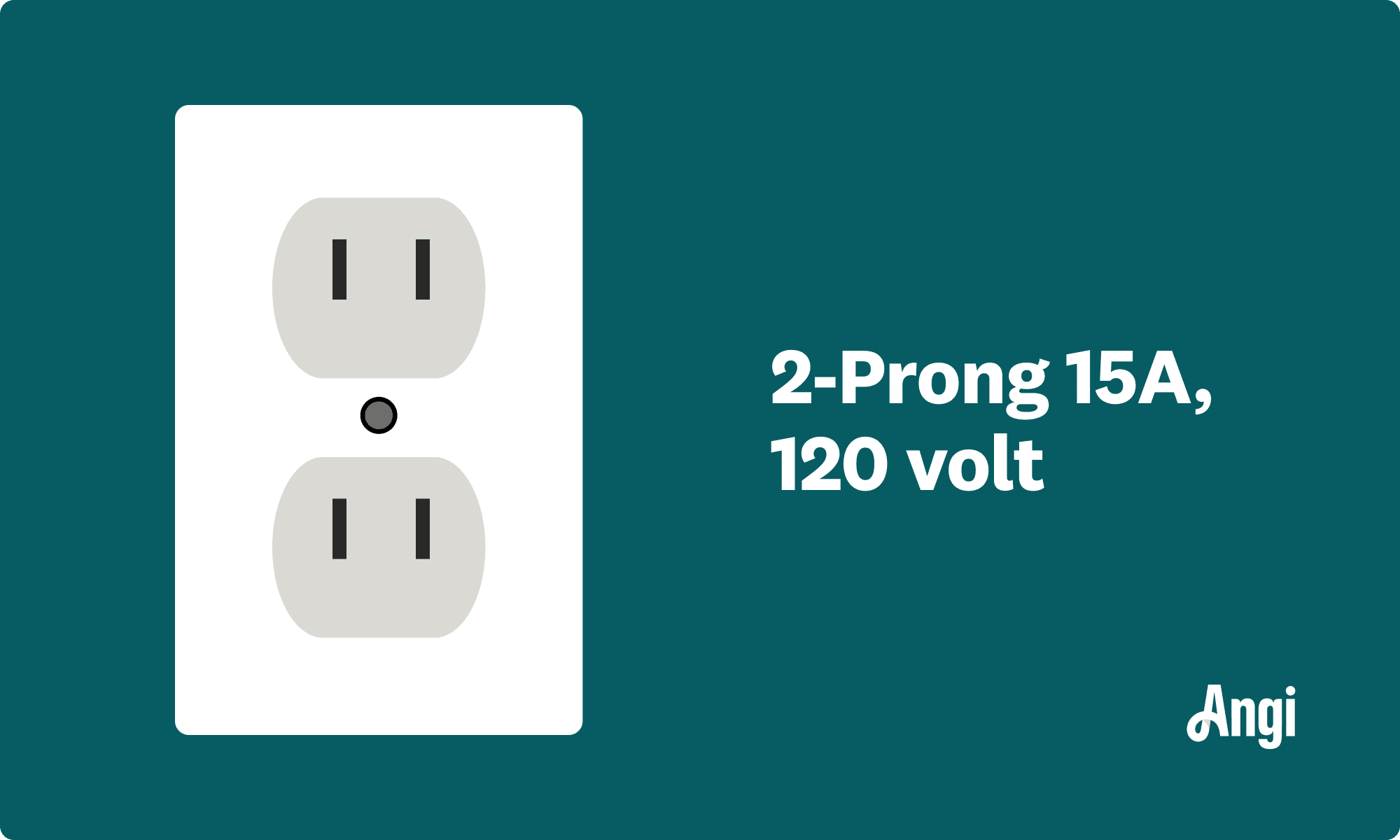 2-Prong 15A, 120 volt outlet illustrated