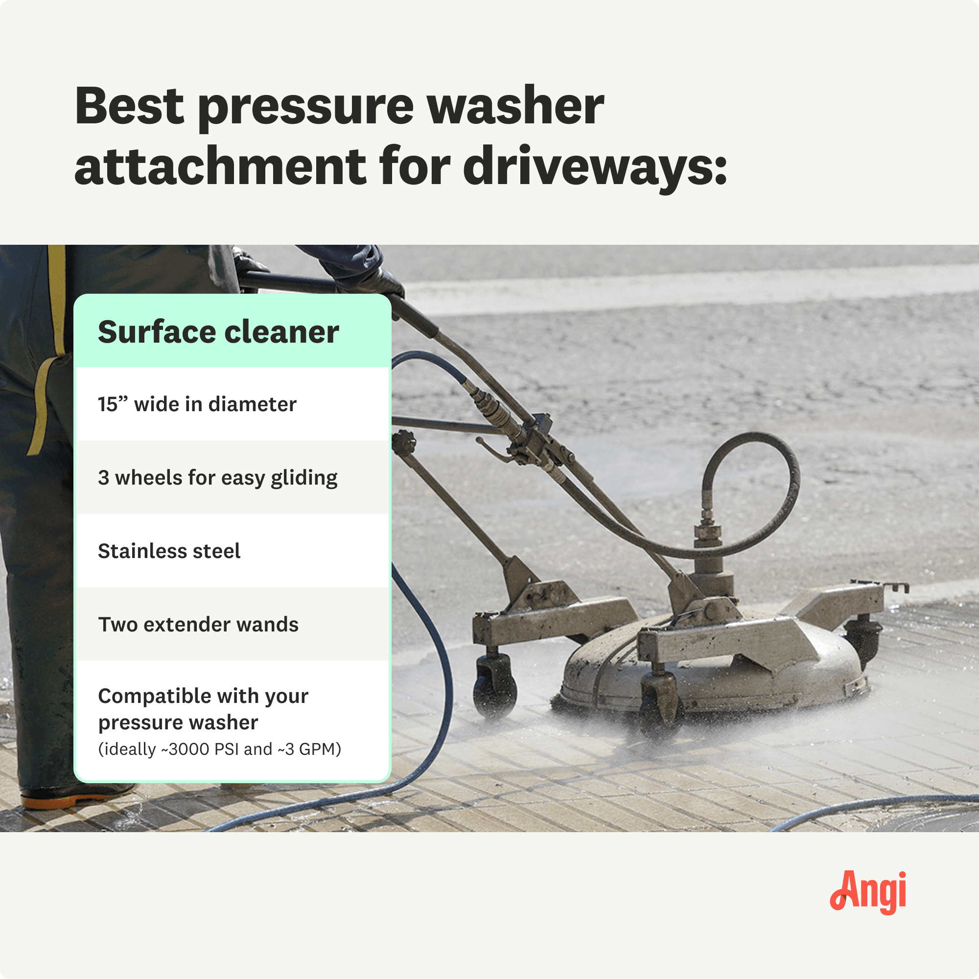 A surface cleaner is the best pressure washer attachment for driveways, with 3 wheels for easy gliding