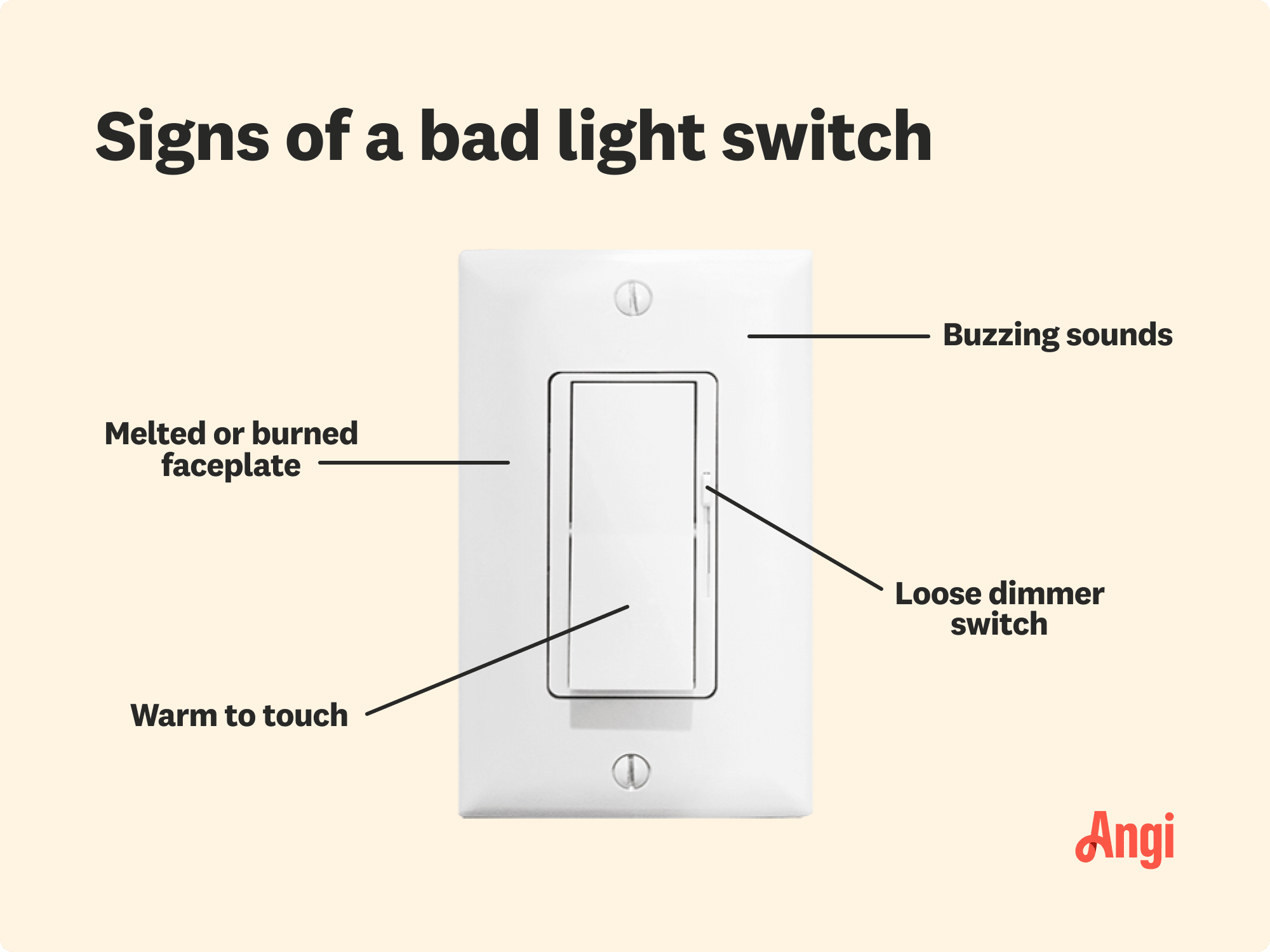 4 signs of a bad light switch, including a loose dimmer switch and warm to the touch