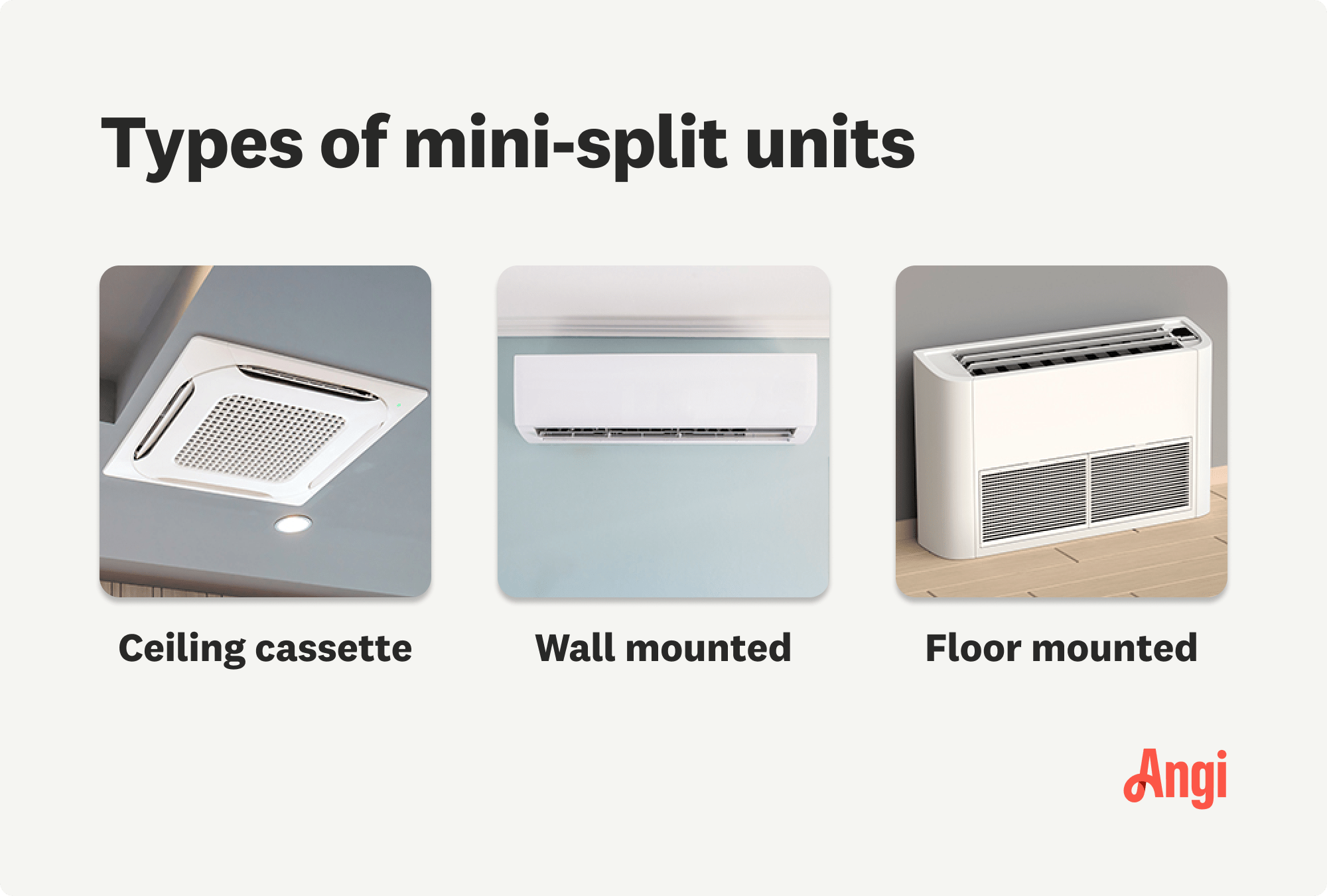 3 types of mini-split units compared visually, including ceiling cassette and wall mounted