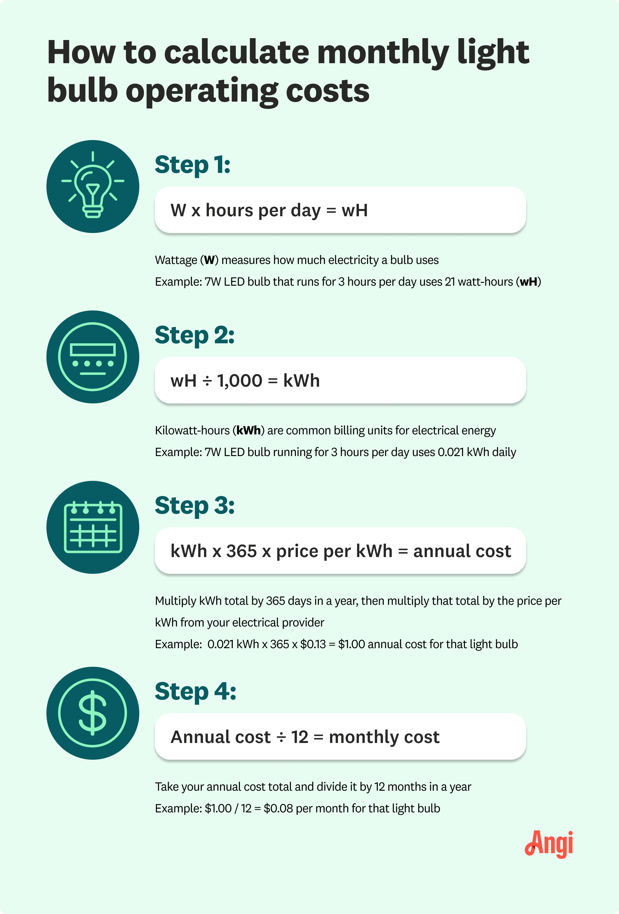 Equation on how to calculate monthly light bulb operating costs, including taking your watt-hours divided by 1,000 to give you the total kilowatt-hours used for billing