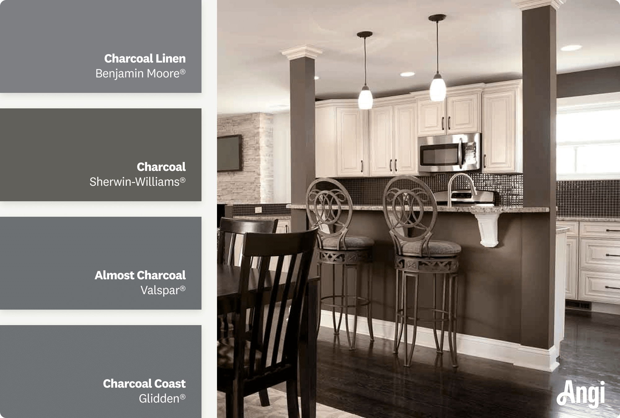 Kitchen with charcoal accent wall, including different tones of charcoal paint