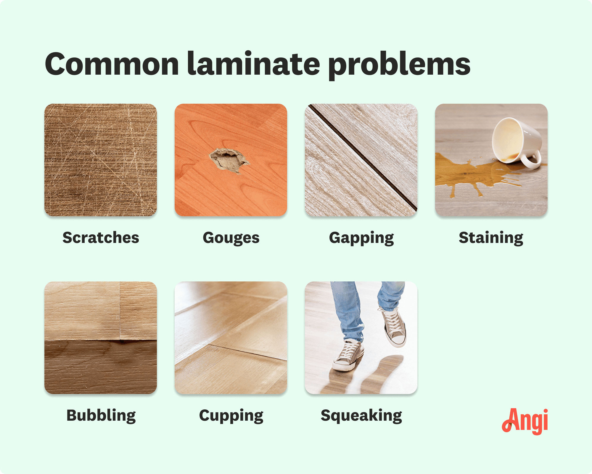 Visual examples of 7 common laminate flooring problems, including scratches, gapping, and bubbling