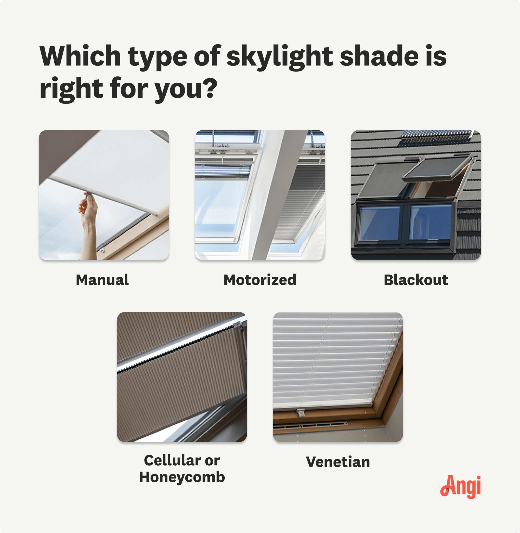 5 skylight shade options, including blackout, venetian, and motorized