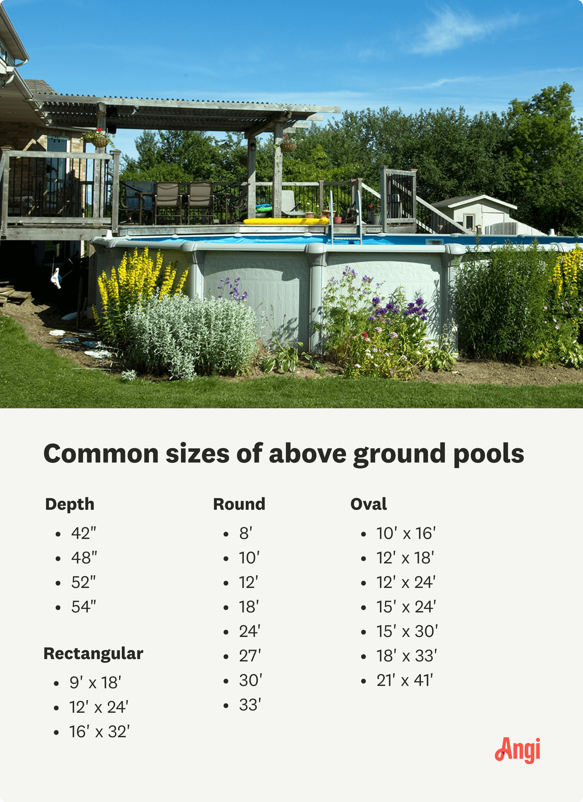 Common sizes of above ground pools, including the depth in inches and the shapes round, oval, and rectangular