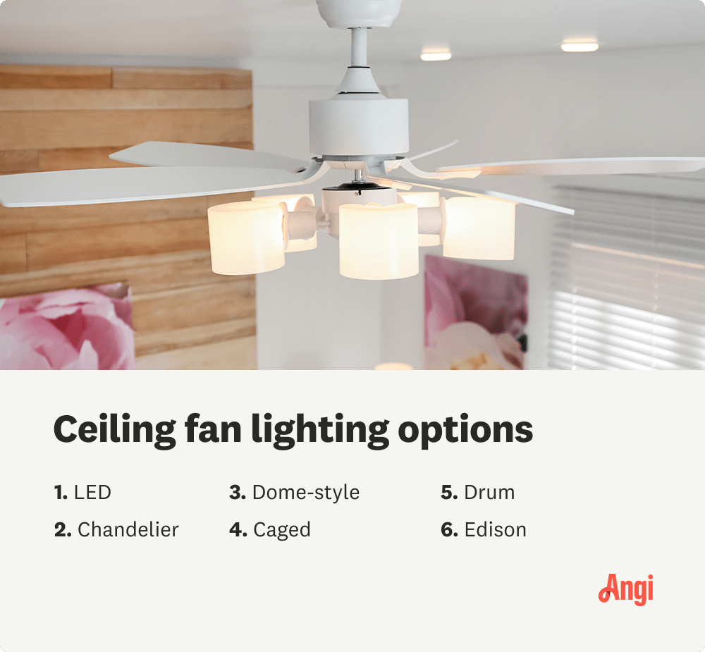 6 ceiling fan lighting options, including LED, chandelier, and caged