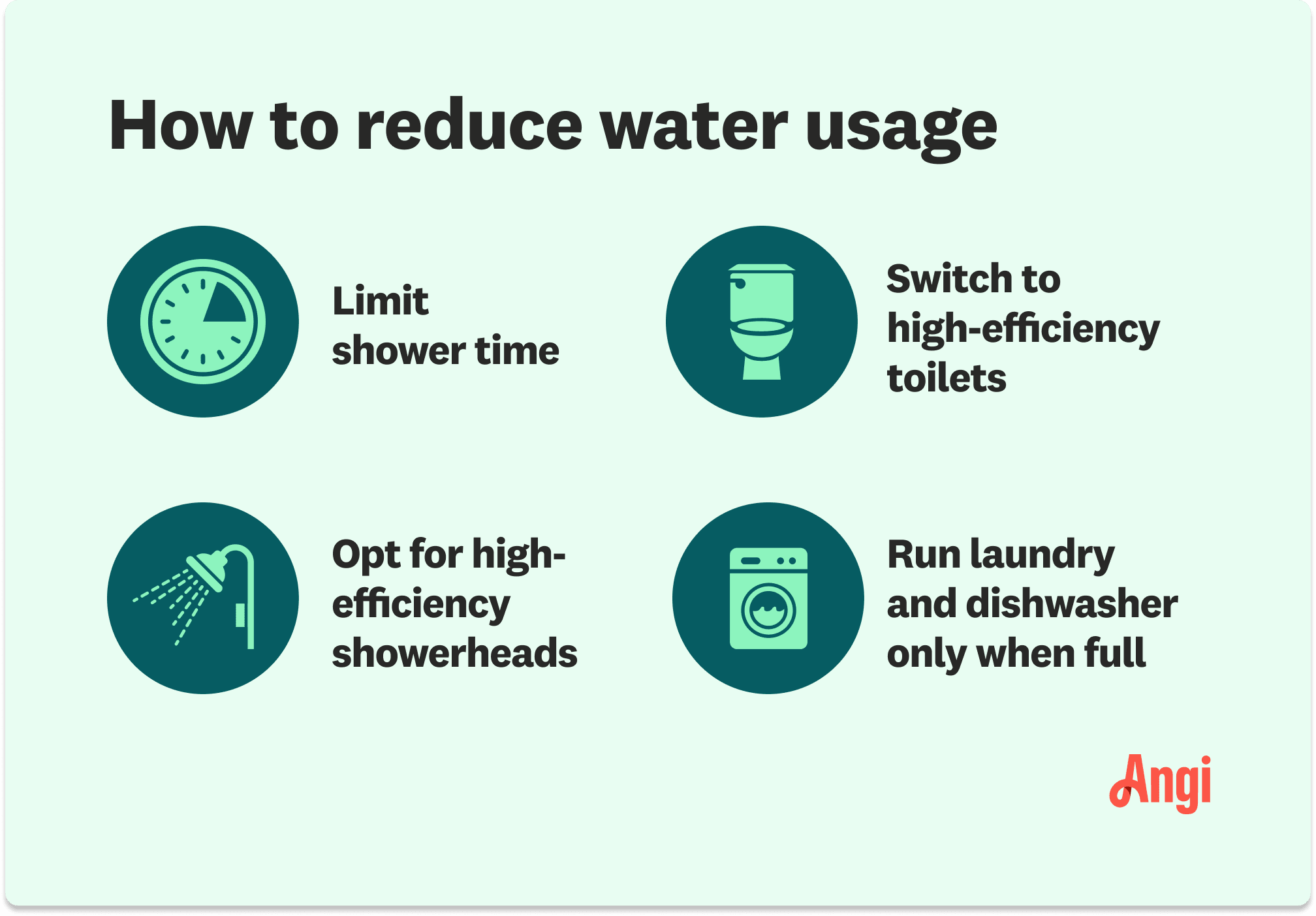 4 ways to limit water usage and help your septic tank, including limiting shower time and opting for high-efficiency showerheads