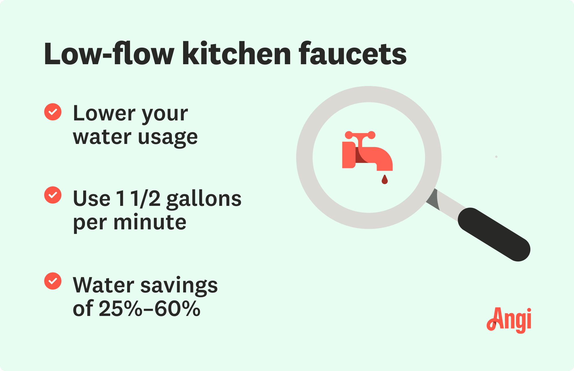 3 benefits of a low-flow kitchen faucet, including water savings of 25% to 60%