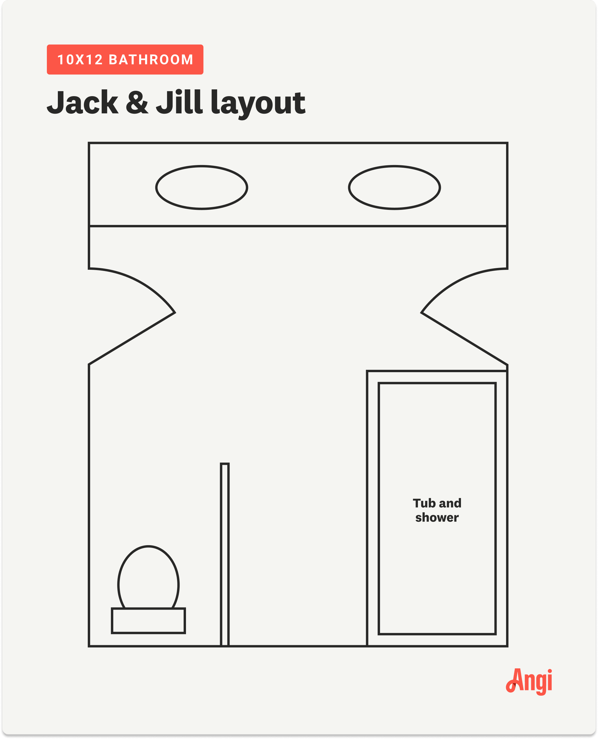 An illustration depicting the floorplan for a 10 foot by 12 foot Jack and Jill bathroom layout
