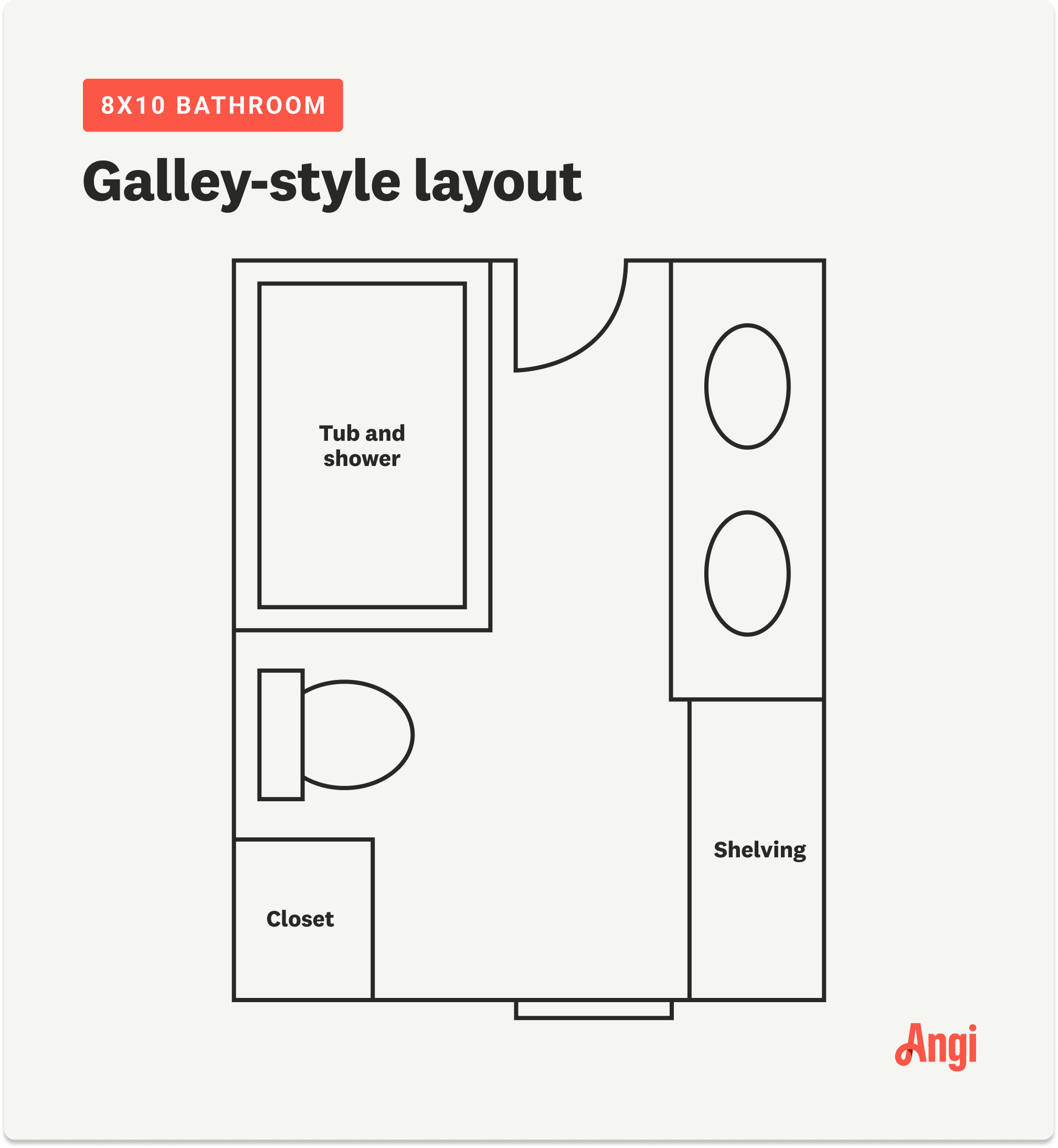 An illustration depicting the floorplan for an 8 foot by 10 foot galley-style bathroom layout