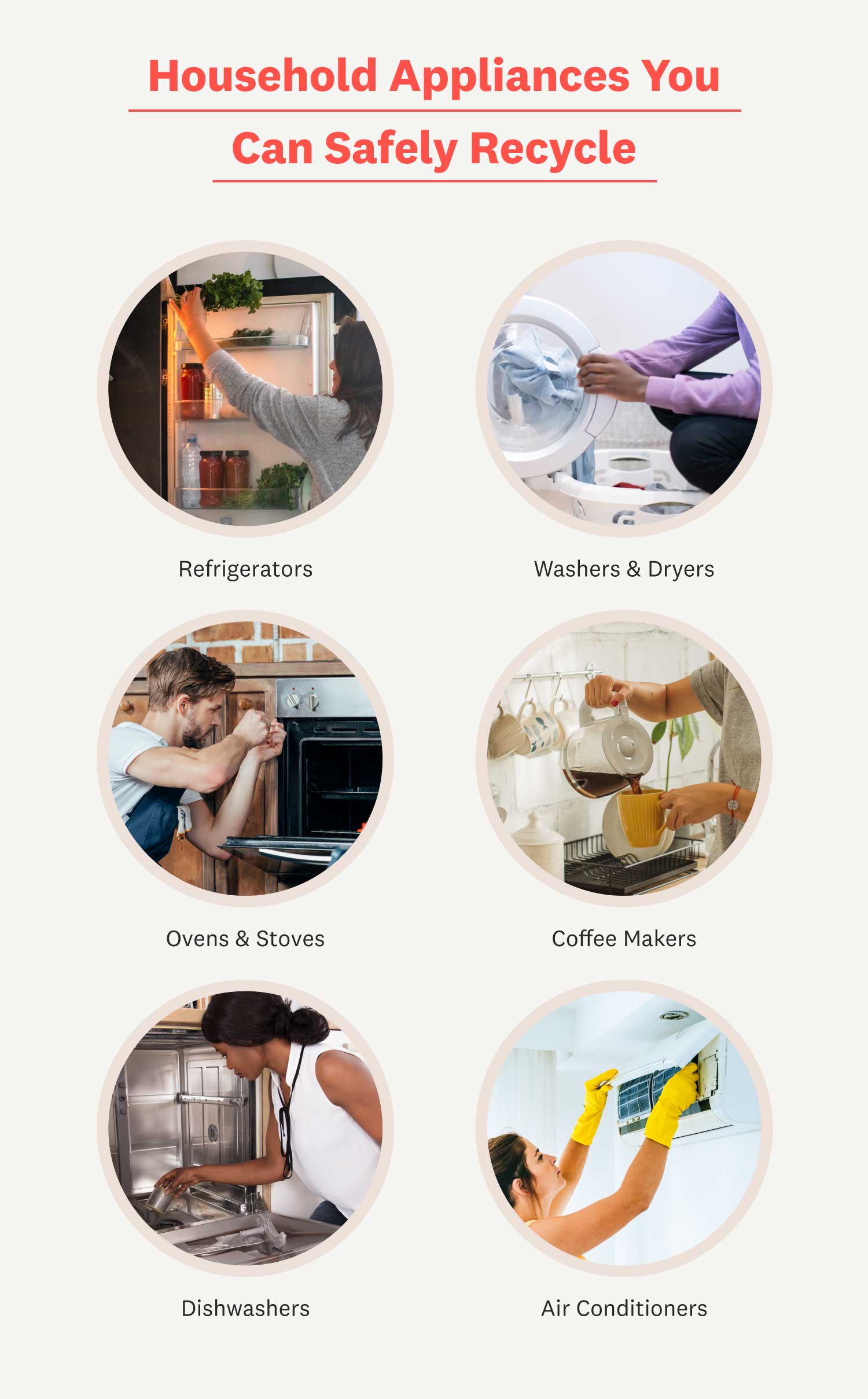 Recycling Old Appliances Infographic Chart