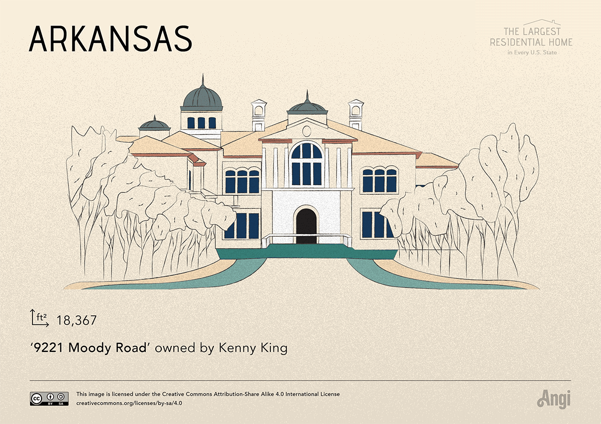 the largest home in Arkansas is 9221 Moody Road