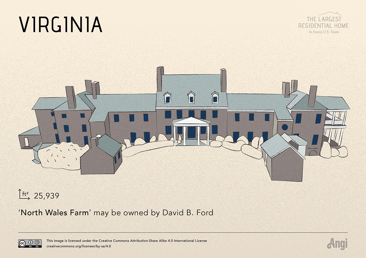 the largest home in Virginia is North Wales Farm