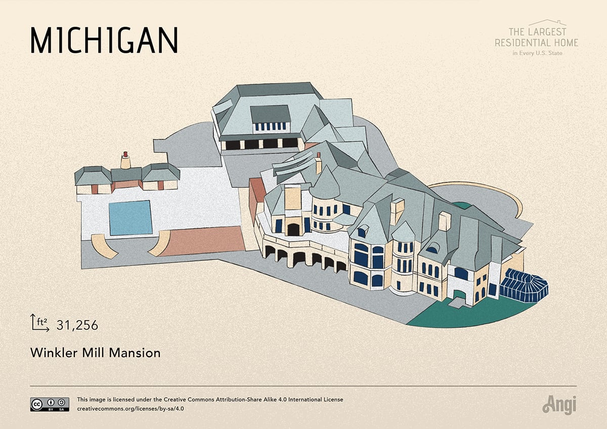 the largest home in Michigan is Winkler Mill Mansion