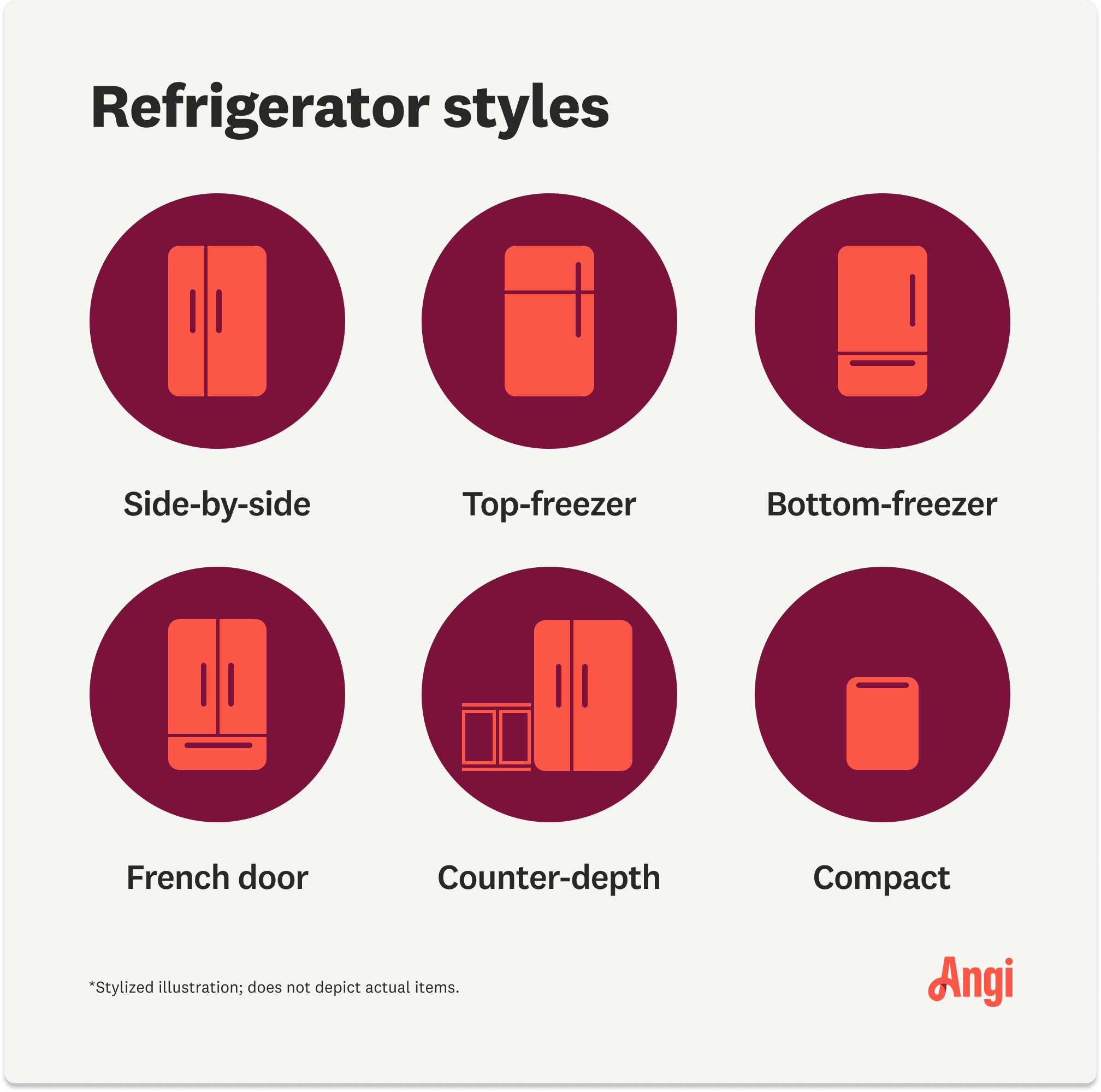 Refrigerator styles