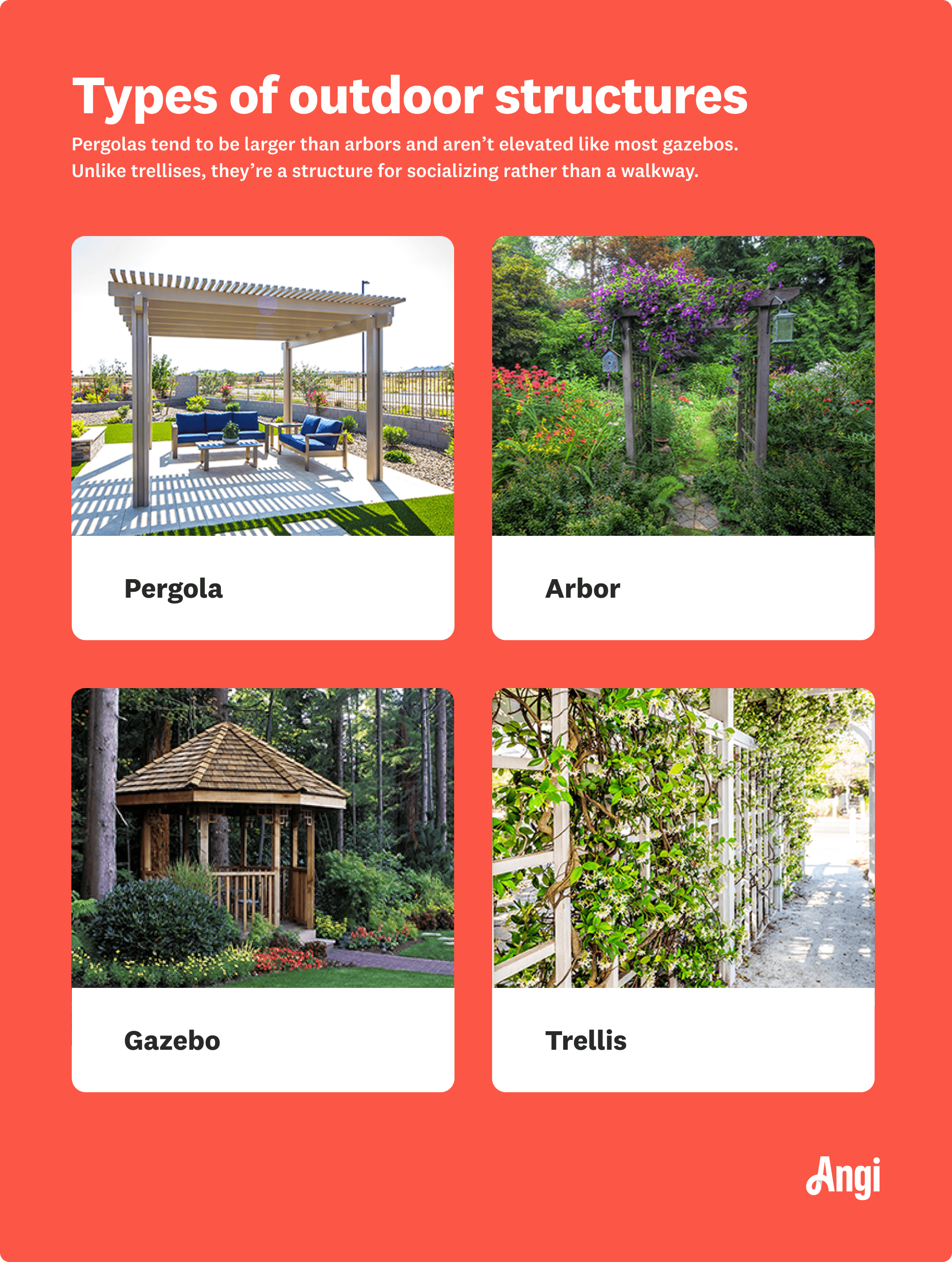 Visual comparison of 4 outdoor structures; pergola, arbor, gazebo, and trellis