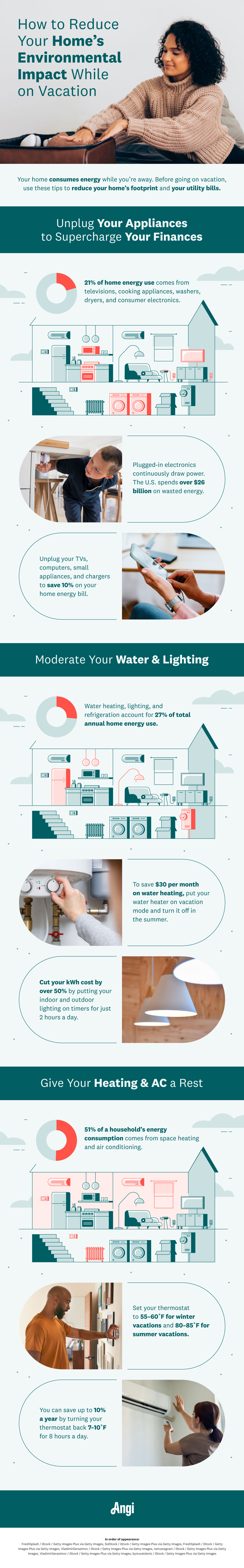 prep home for holiday vacation infographic