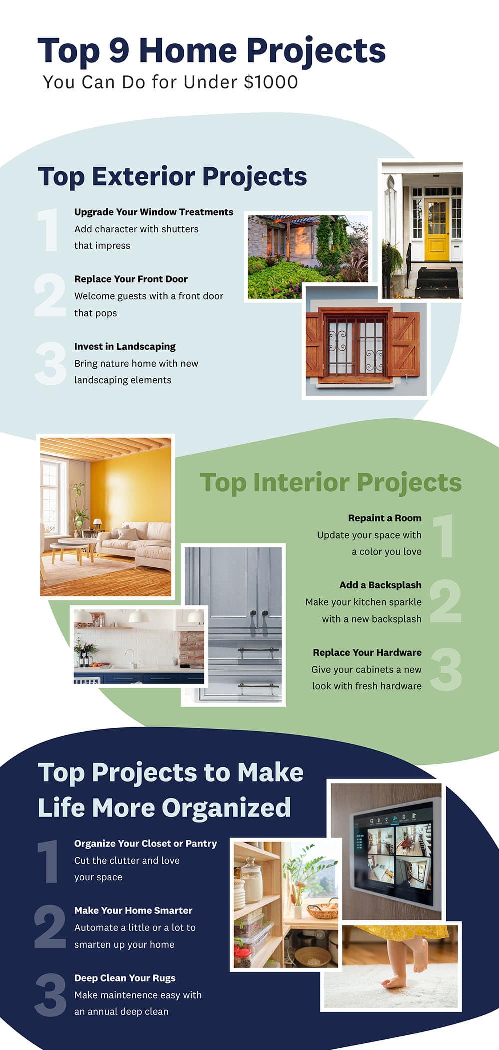 Top exterior projects