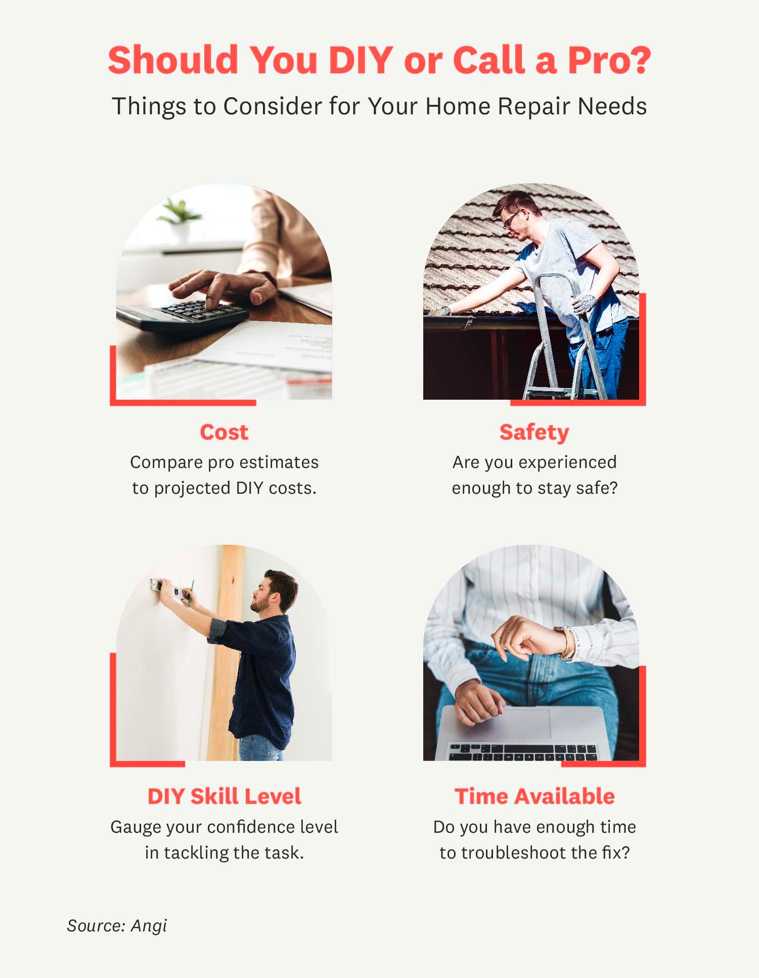 How to Identify When You Need a Professional for Home Maintenance