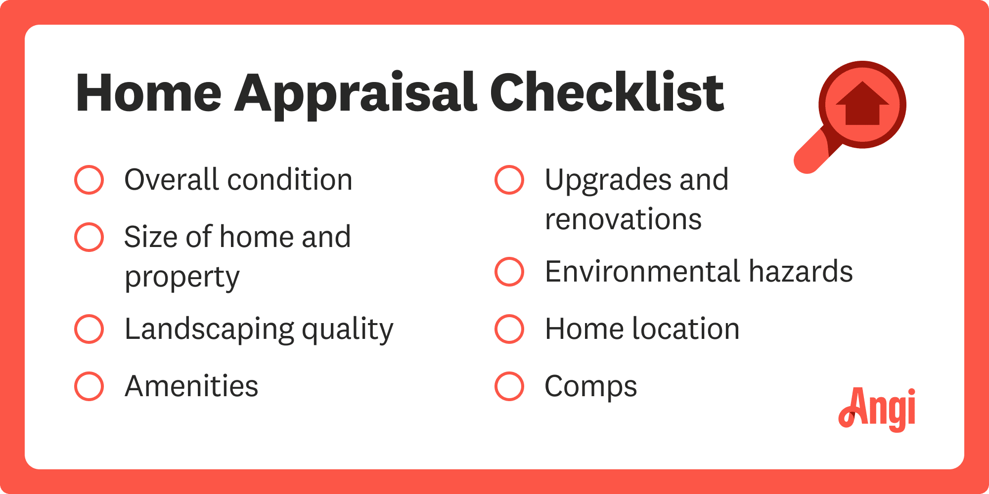 Home appraisal checklist, including overall condition, amenities, and home location