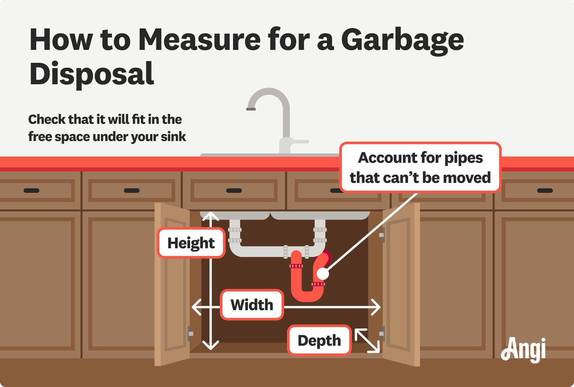 How to measure for a garbage disposal