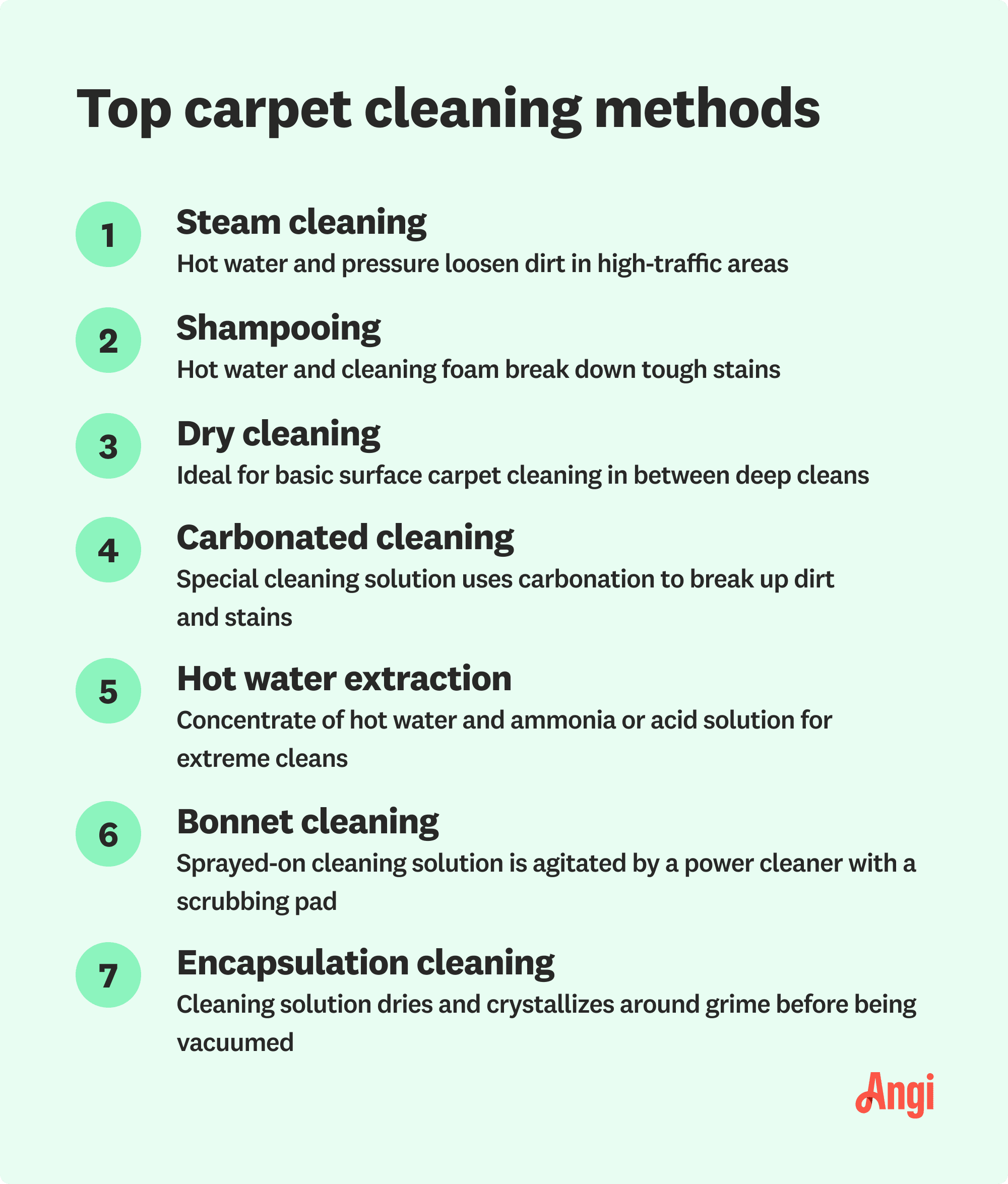 Top 7 carpet cleaning methods, including bonnet cleaning, which uses a spray-on cleaning solution and power cleaner with a scrubbing pad