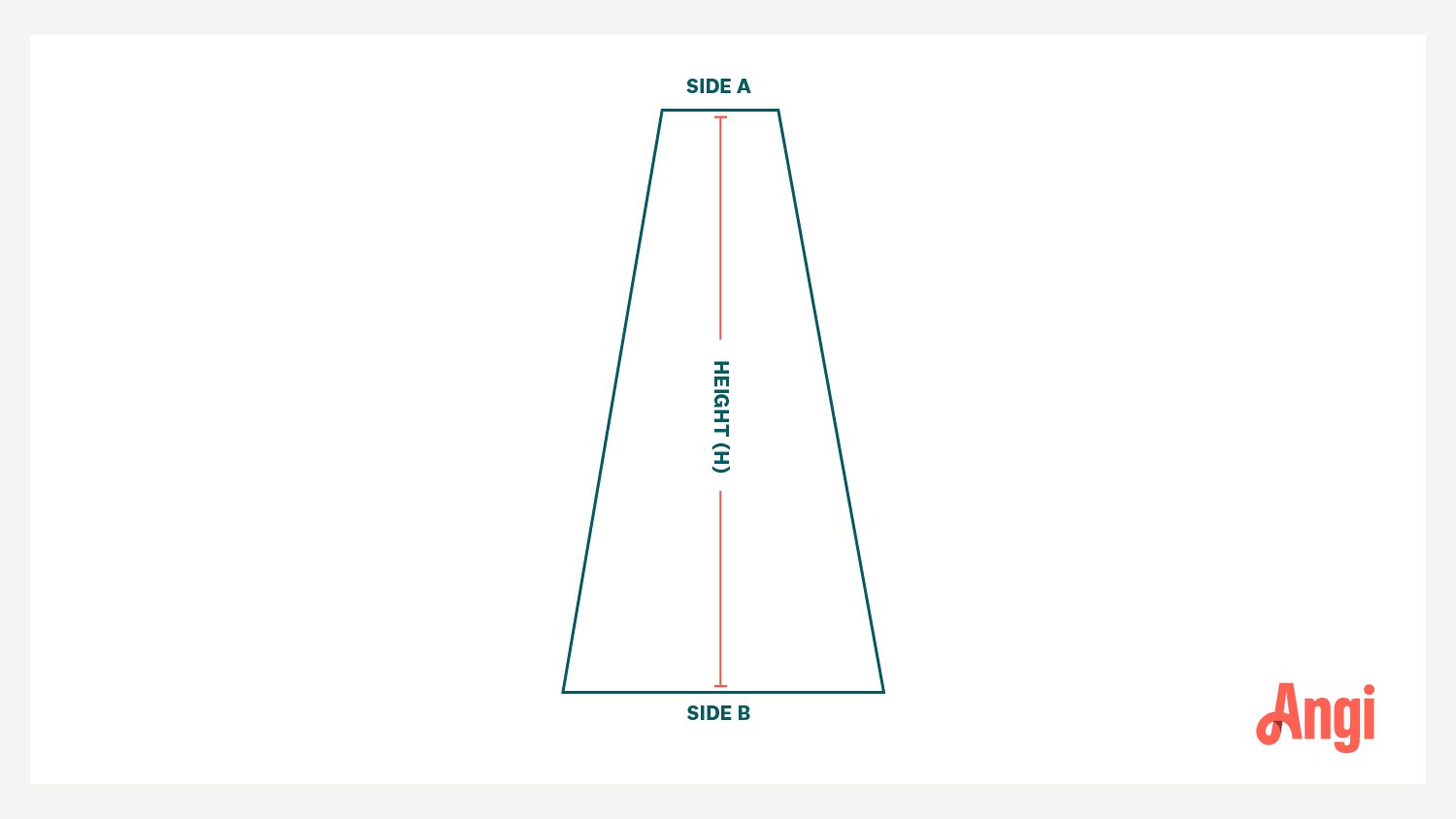 Infographic explaining how to measure the square footage of a trapezoid-shaped space