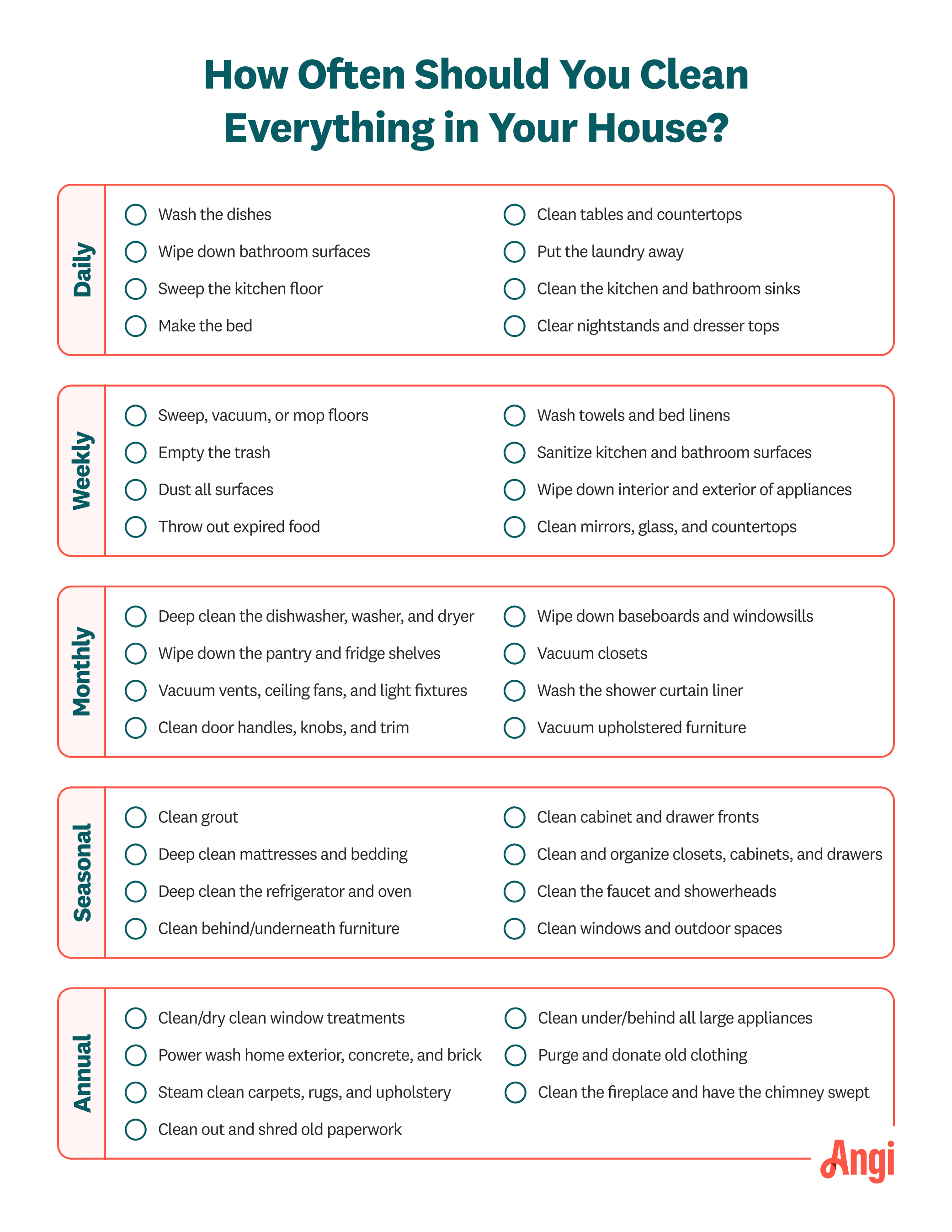 Downloadable checklist on how often you should clean everything in your house