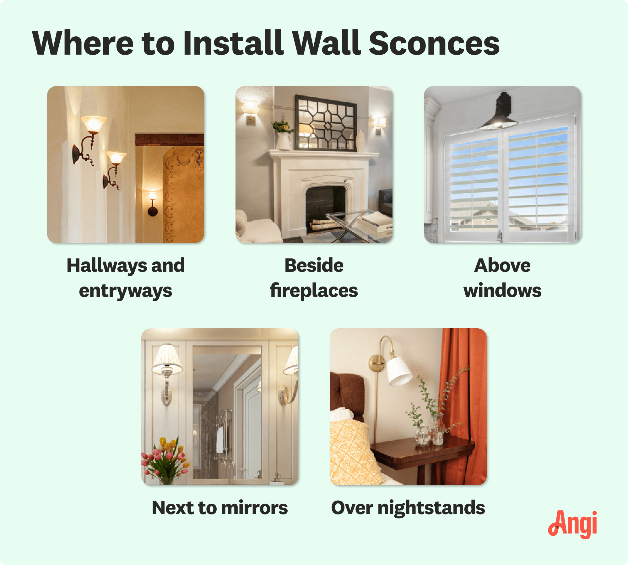 5 wall sconce installation locations compared visually, including beside fireplaces, above windows, and next to mirrors