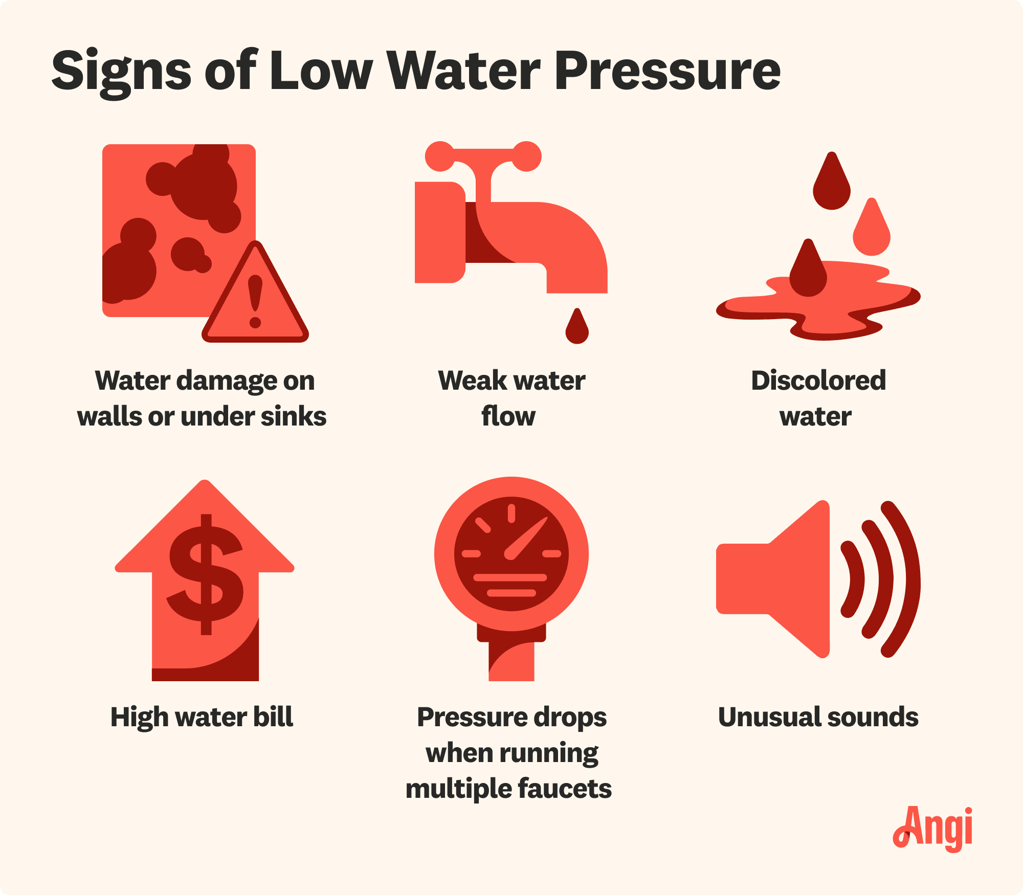 6 low water pressure signs, including discolored water and high water bill