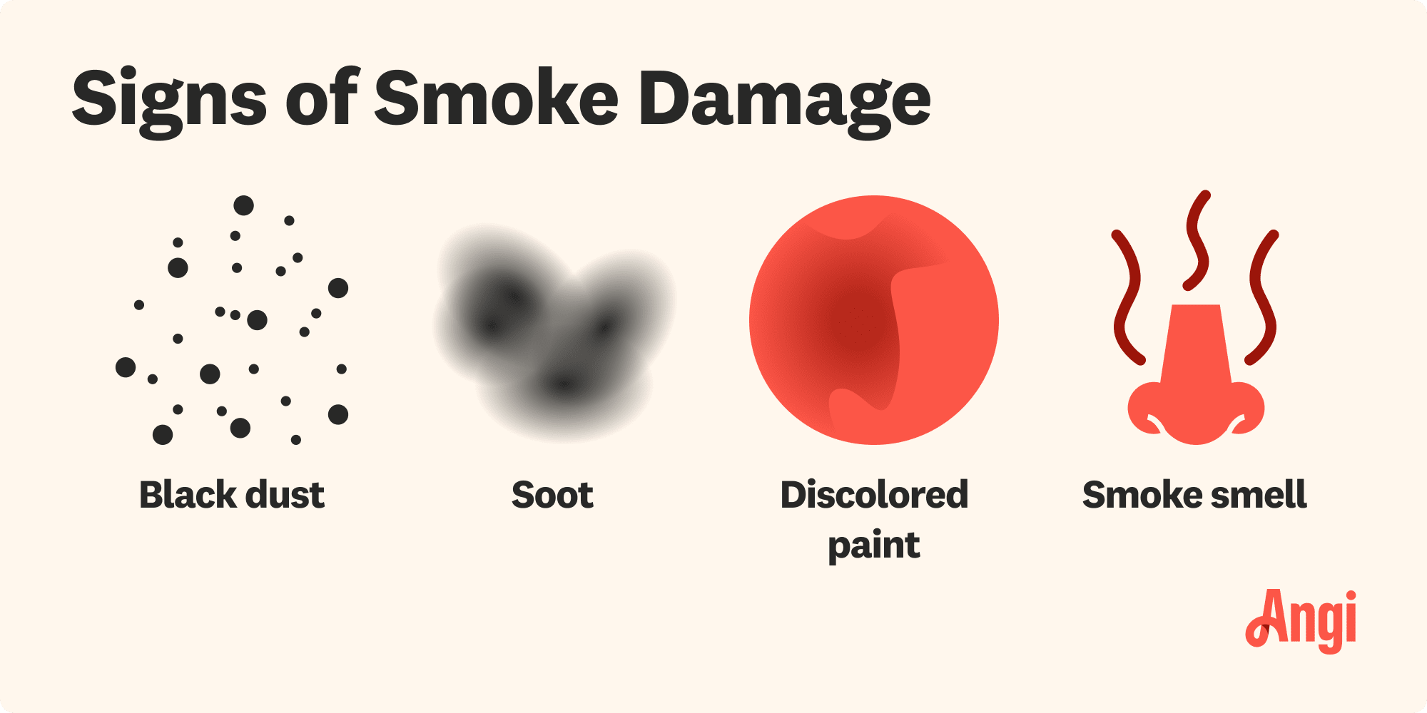 why does my garage smell like cigarette smoke How to Get Rid of in a Car How to remove the smell
