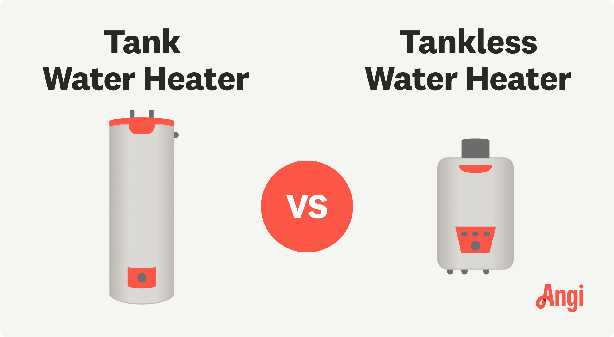 Tank water heaters versus tankless water heaters visual comparison