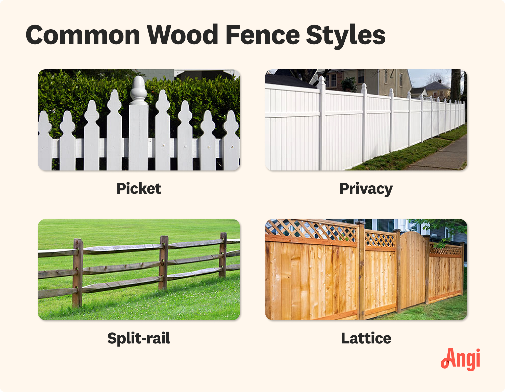 4 common wood fence styles compared visually, including privacy and lattice