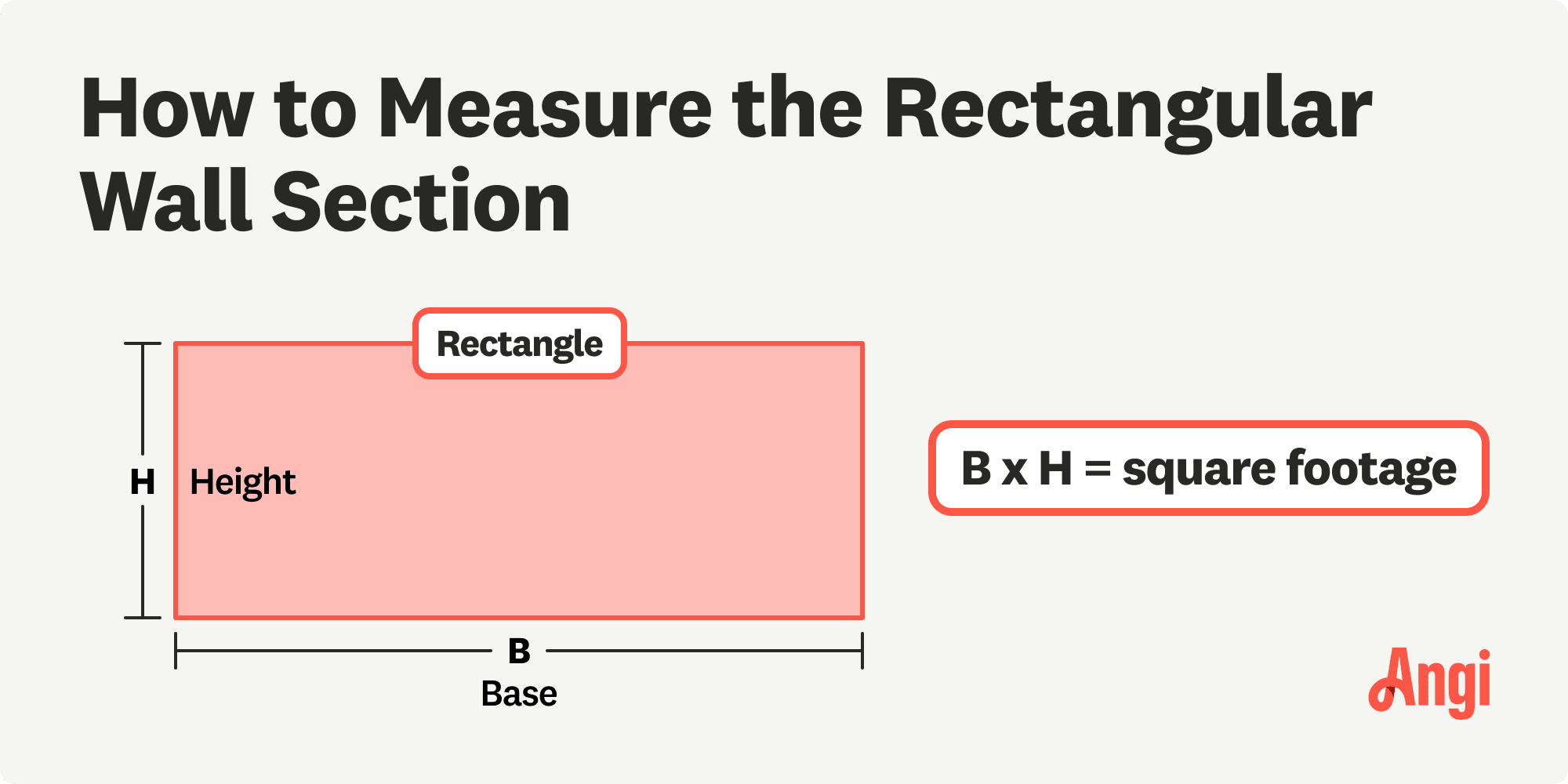 How to measure a rectangular wall section illustrated, taking the measurement of the base multiplied by the height to find the square