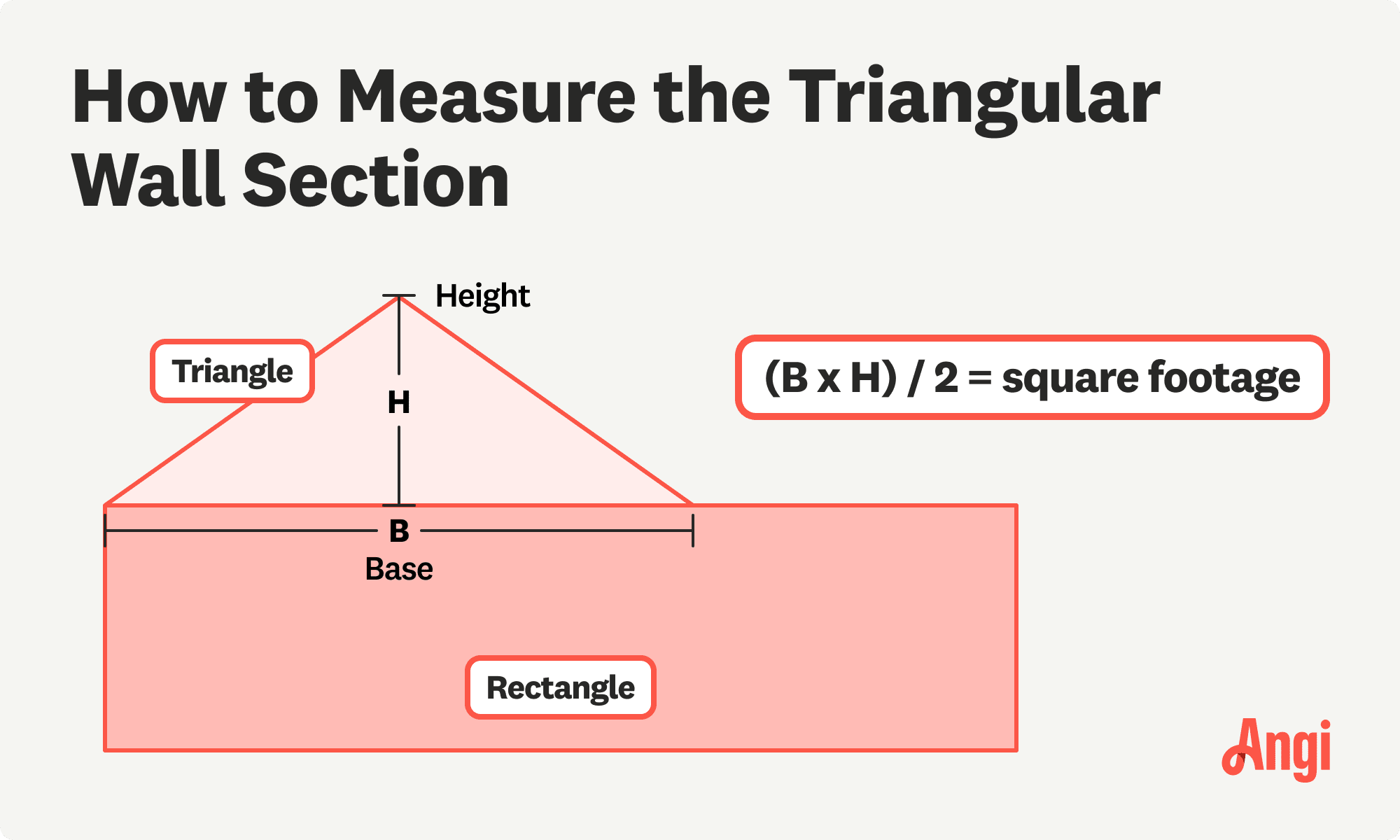 How to measure a triangular wall section illustrated, with the total of the base multiplied by the height then divided by 2