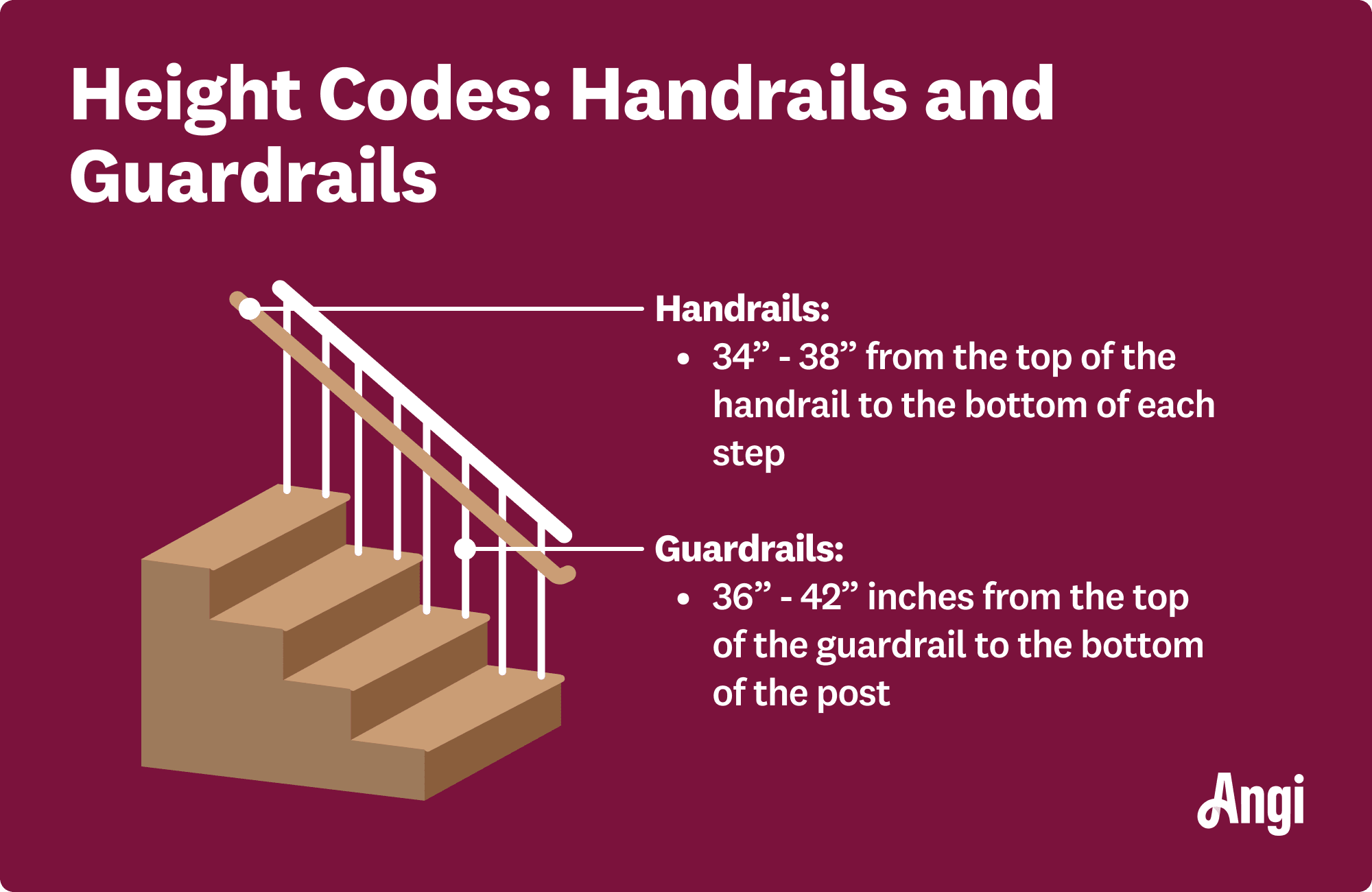 Handrail and guardrail height codes illustrated, with handrails having a lower height range than guardrails