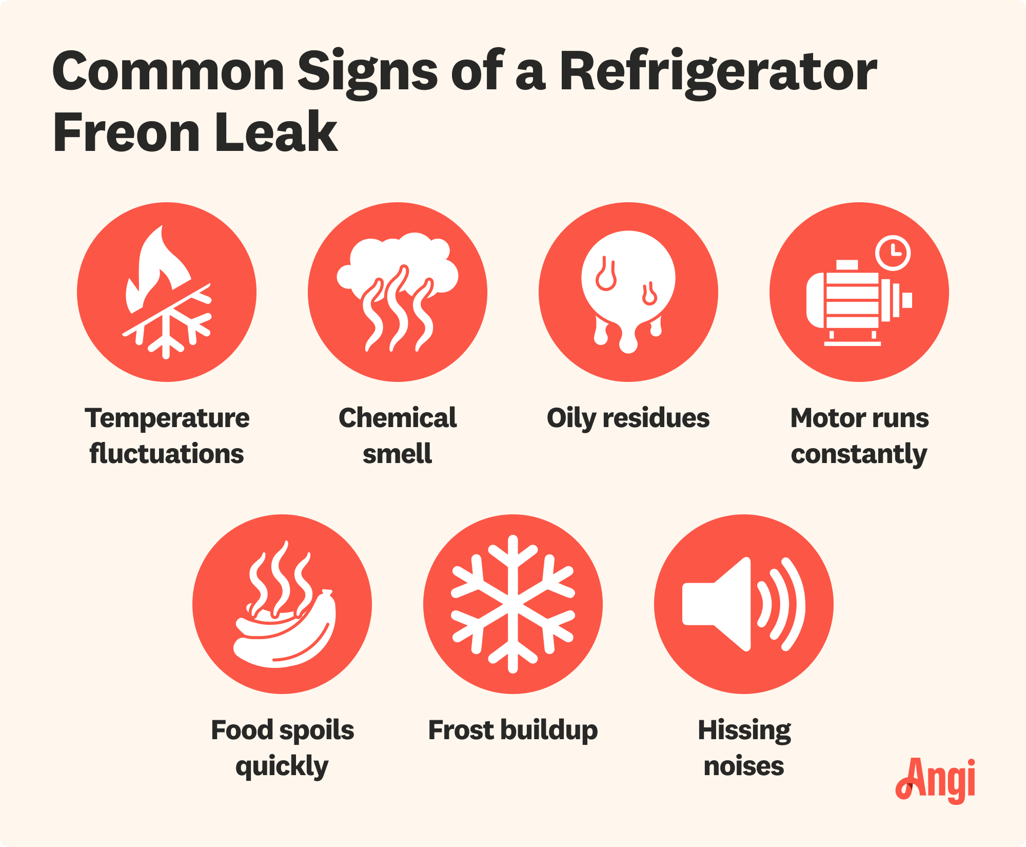 7 common signs of a refrigerator freon leak, including a chemical smell, frost buildup, and hissing noises
