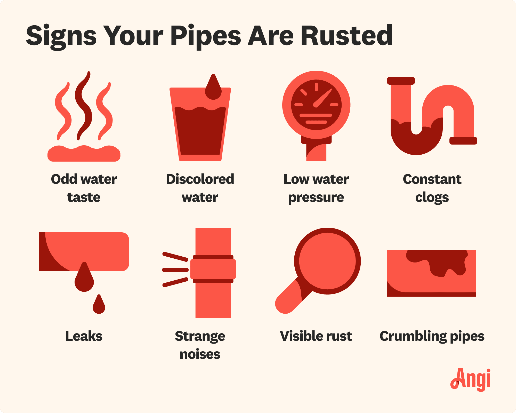 8 signs your pipes are rusted, including discolored water, leaks, and strange noises