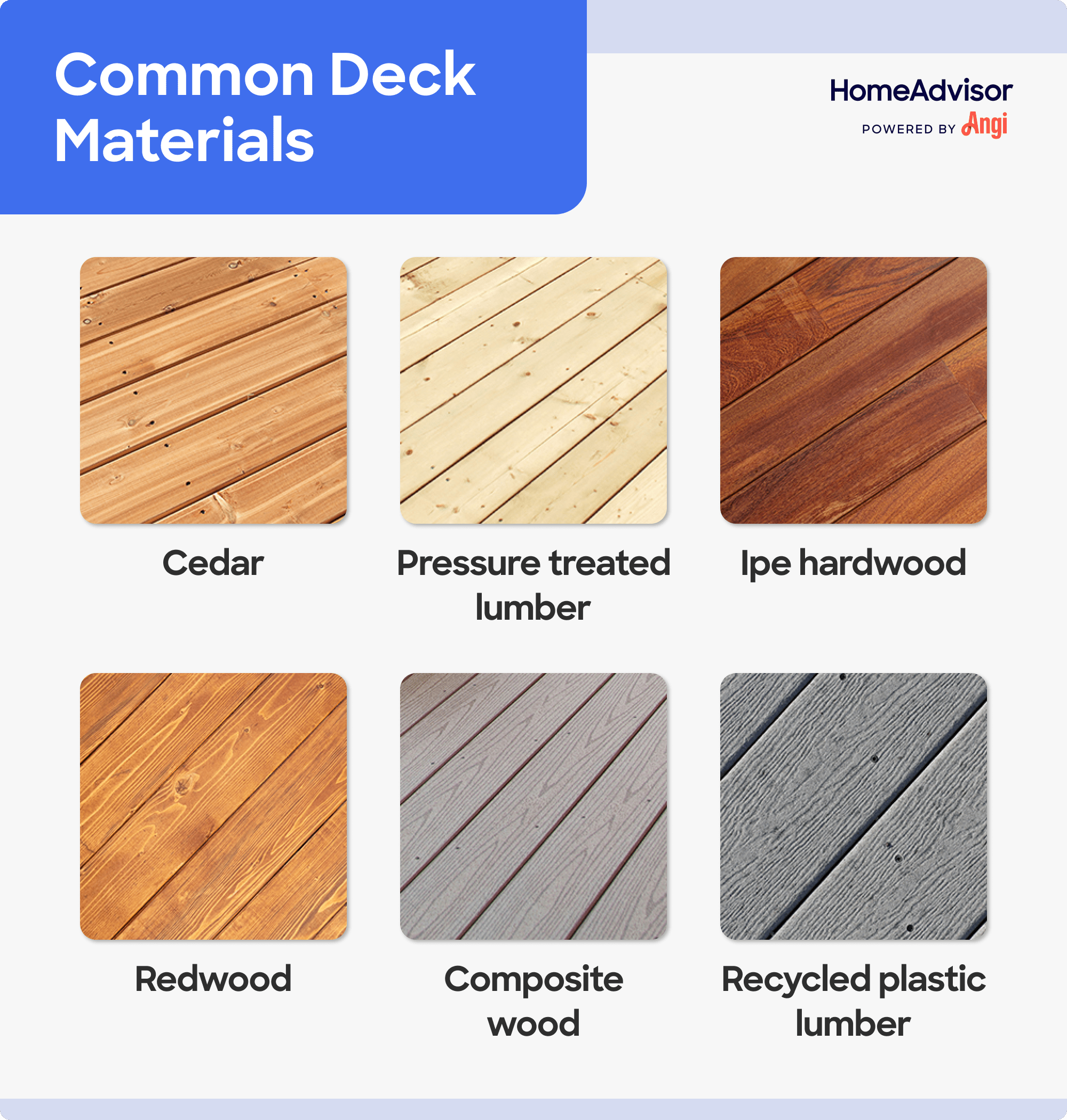 Common deck materials visual comparison, including pressure treated lumber and redwood
