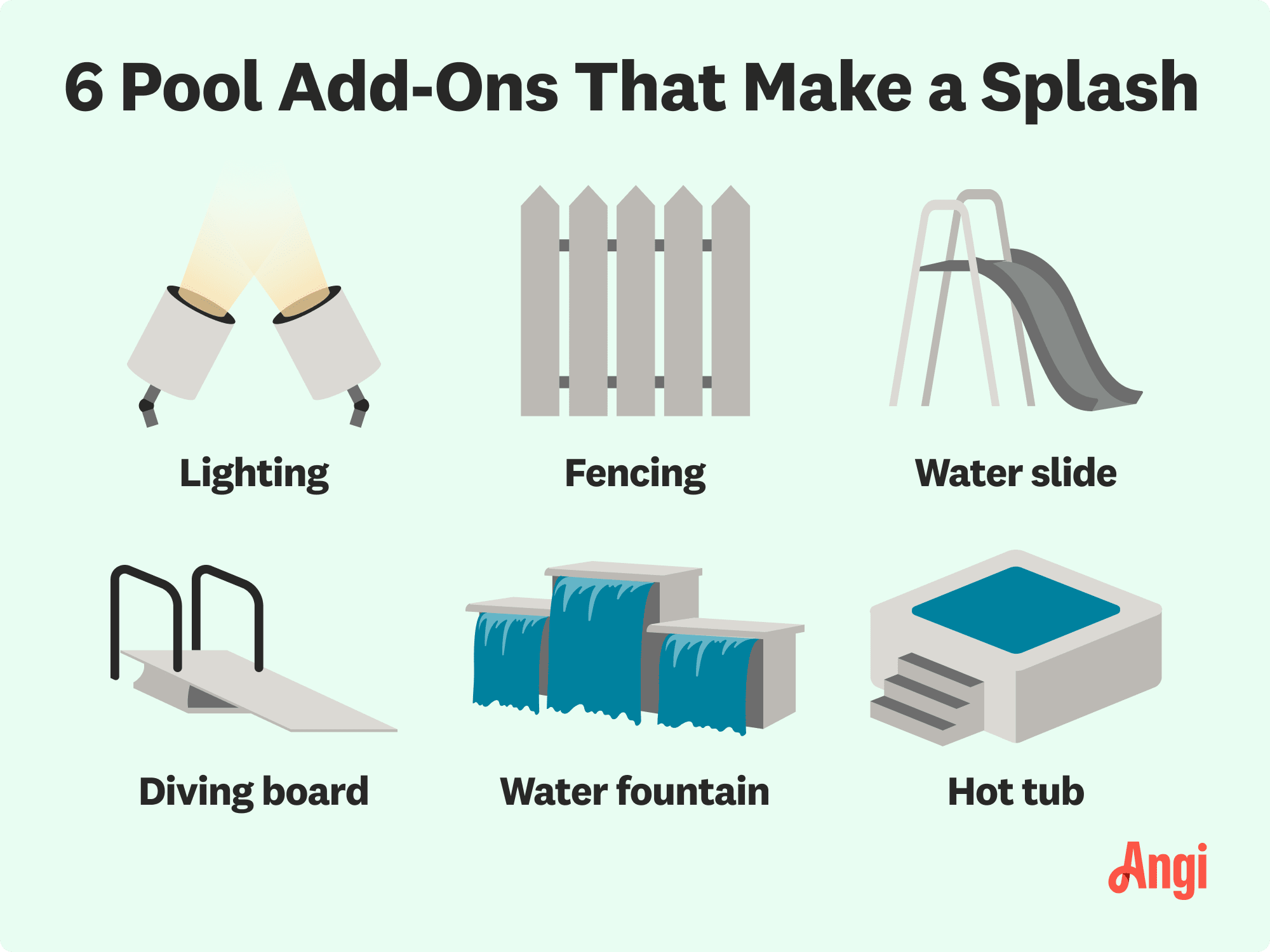 6 pool add-ons illustrated, including a hot tub, fencing, lighting, and diving board