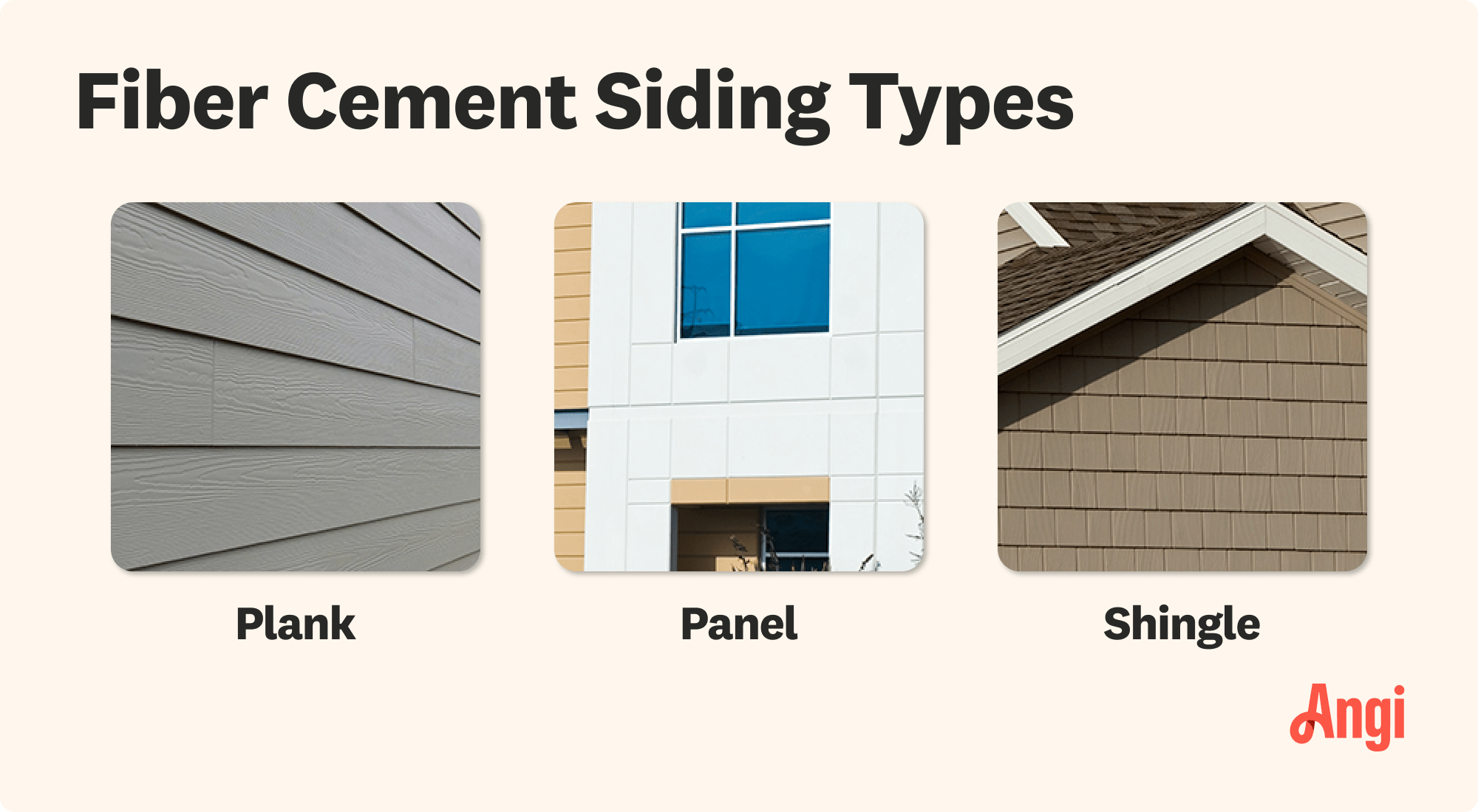 3 fiber cement siding types compared visually, including plank, panel, and shingle