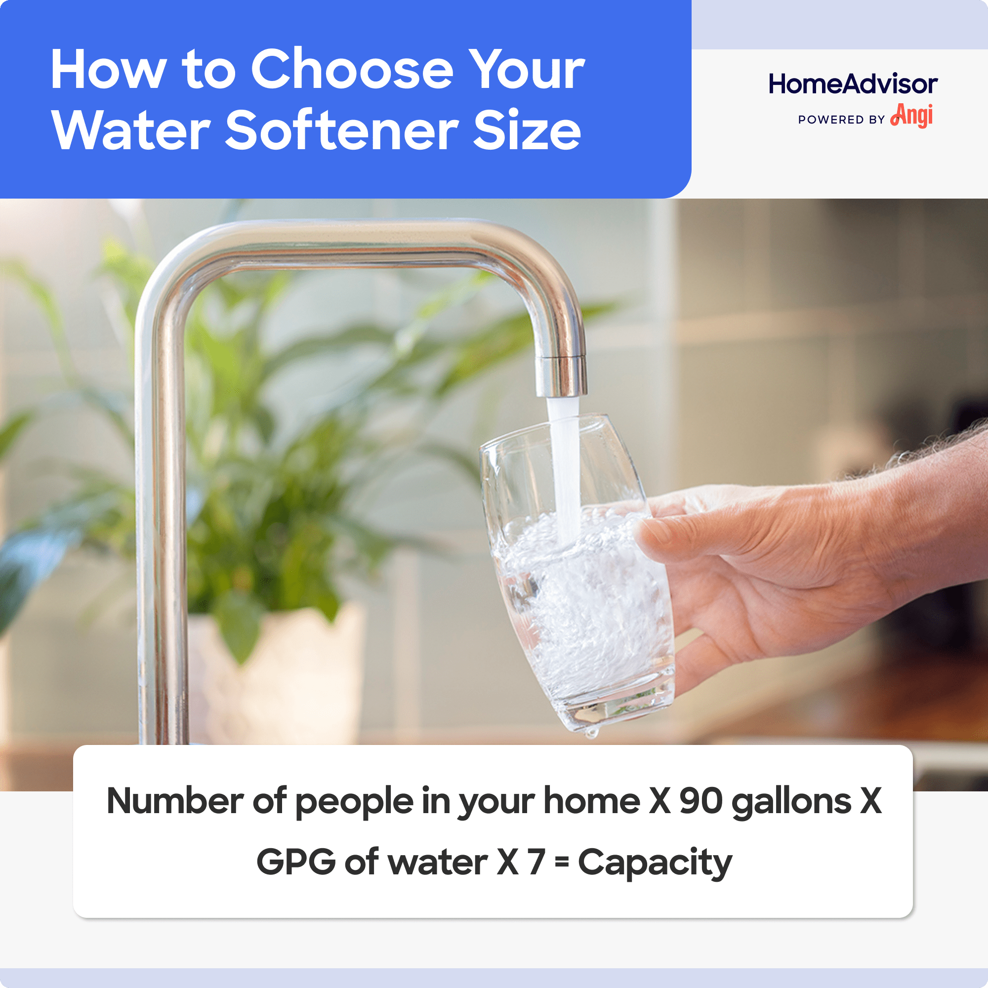 How to choose your water softener size formula, including using the total number of people in the home