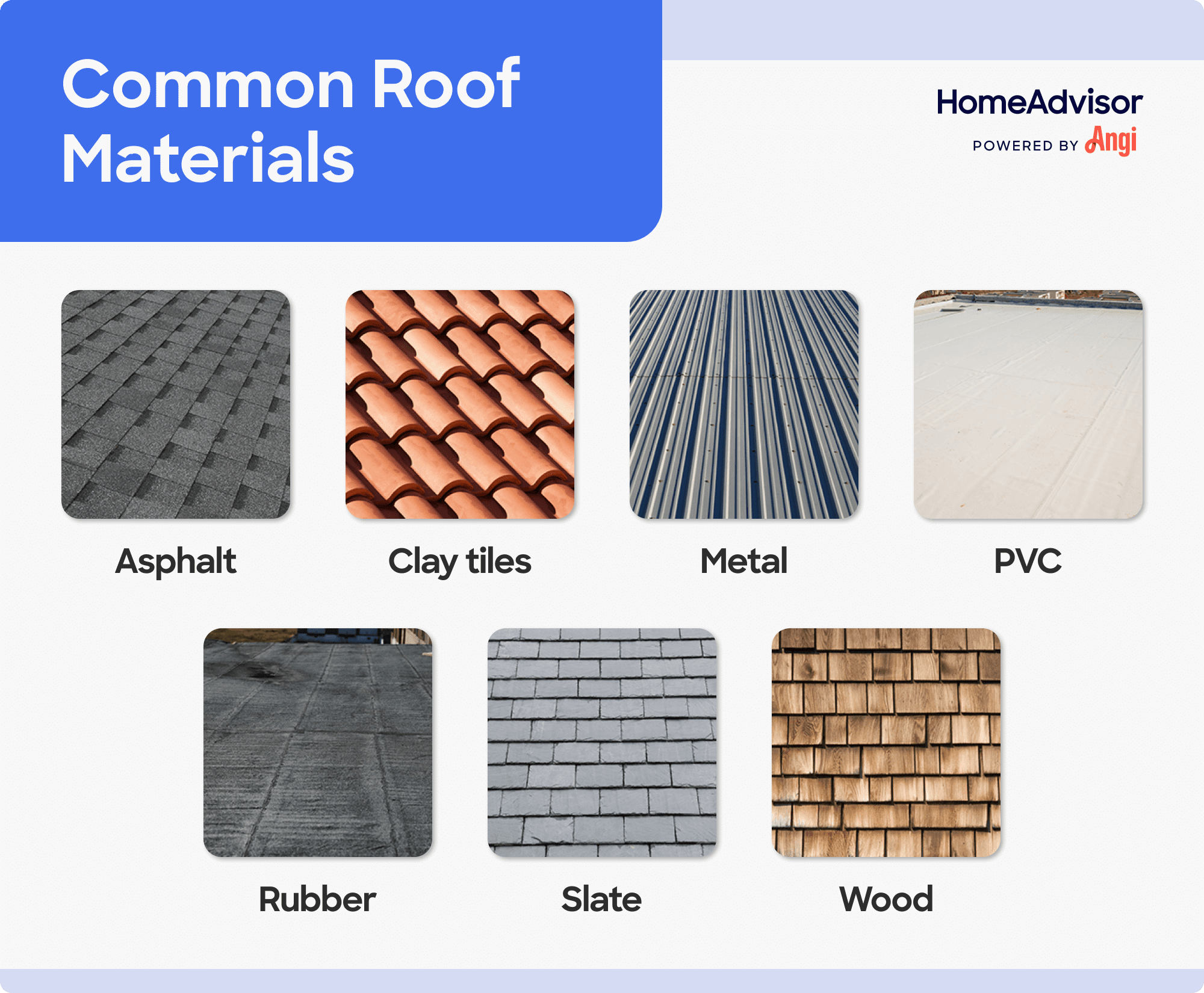 7 common roof materials compared visually, including asphalt, metal, and wood