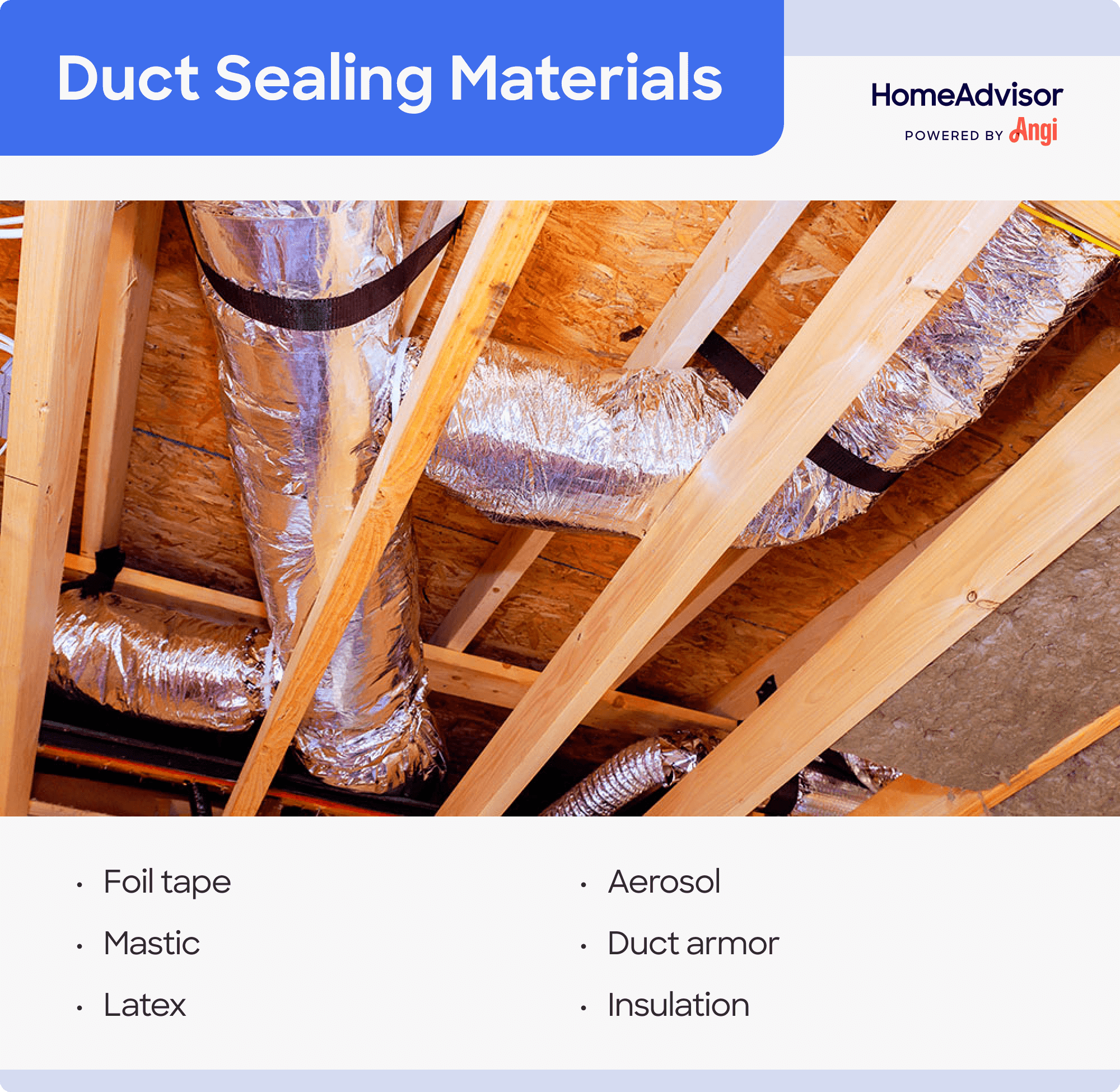 6 duct sealing materials, including latex, foil tape, and insulation