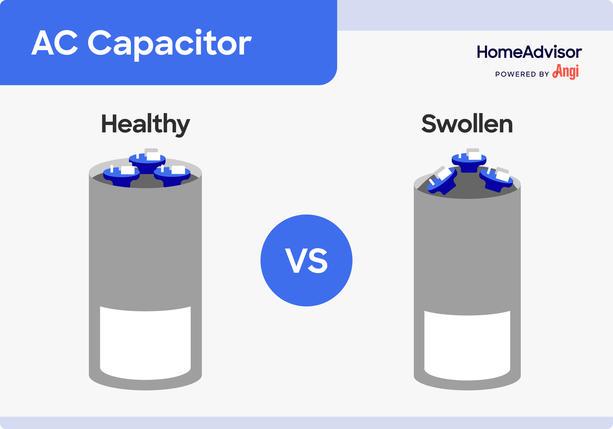 Healthy versus swollen AC capacitor visual comparison