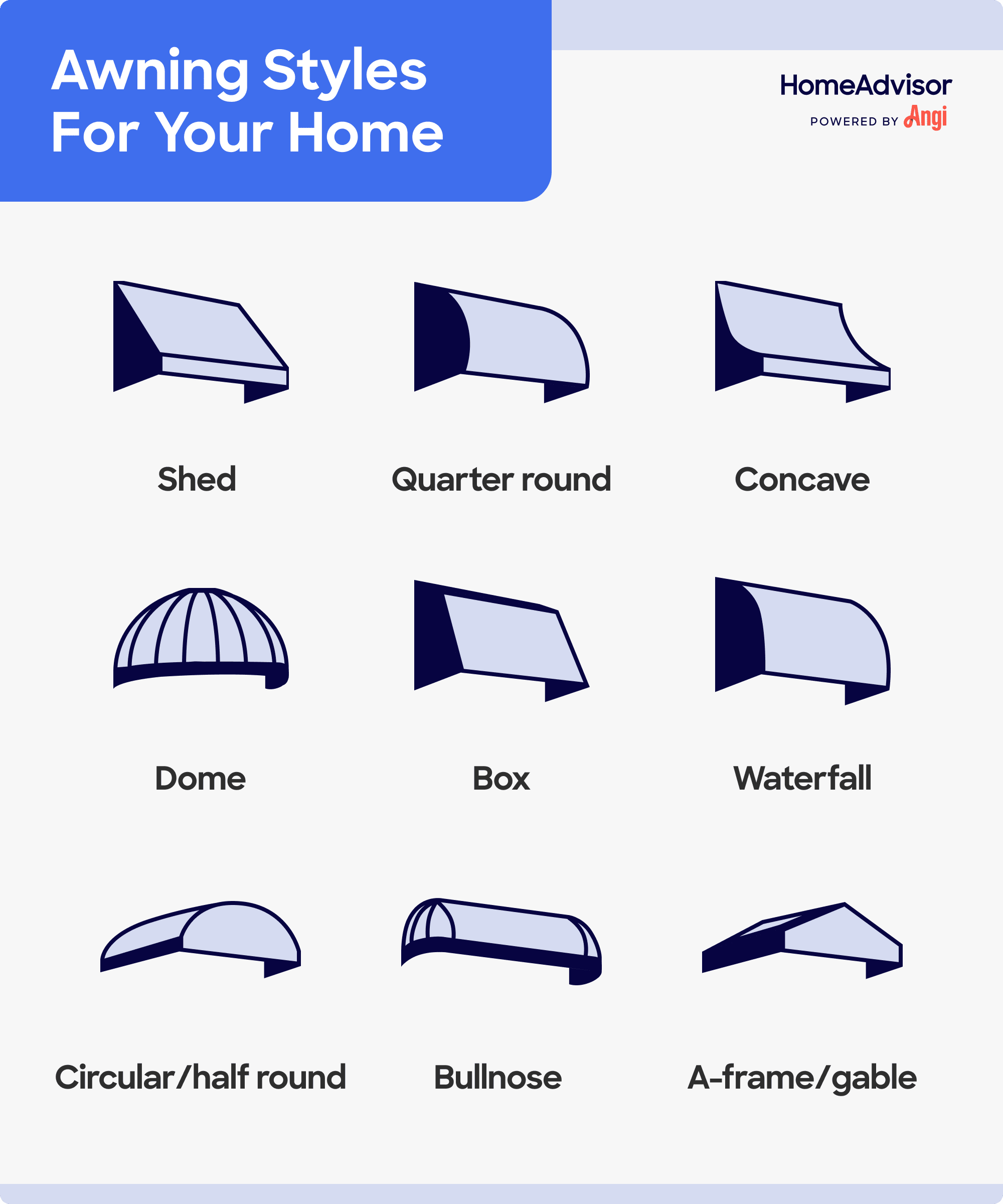 9 awning styles for your home illustrated, including shed, dome, waterfall, and bullnose